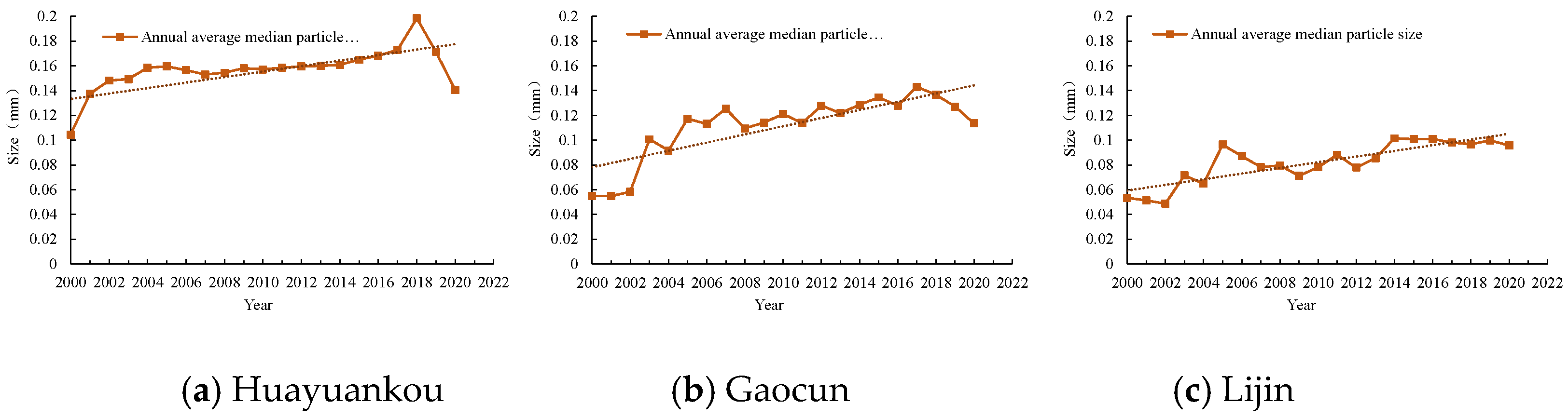 Sustainability 16 08857 g003