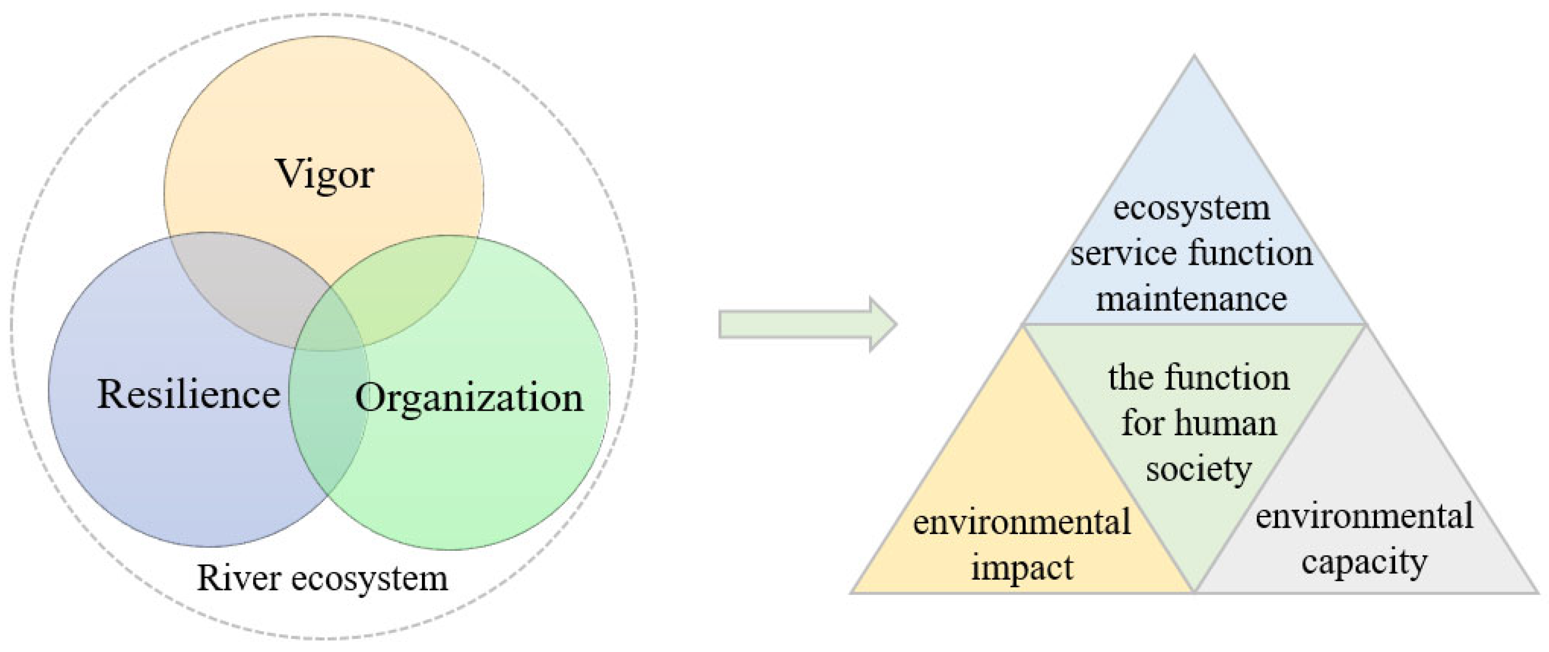 Sustainability 16 08857 g006