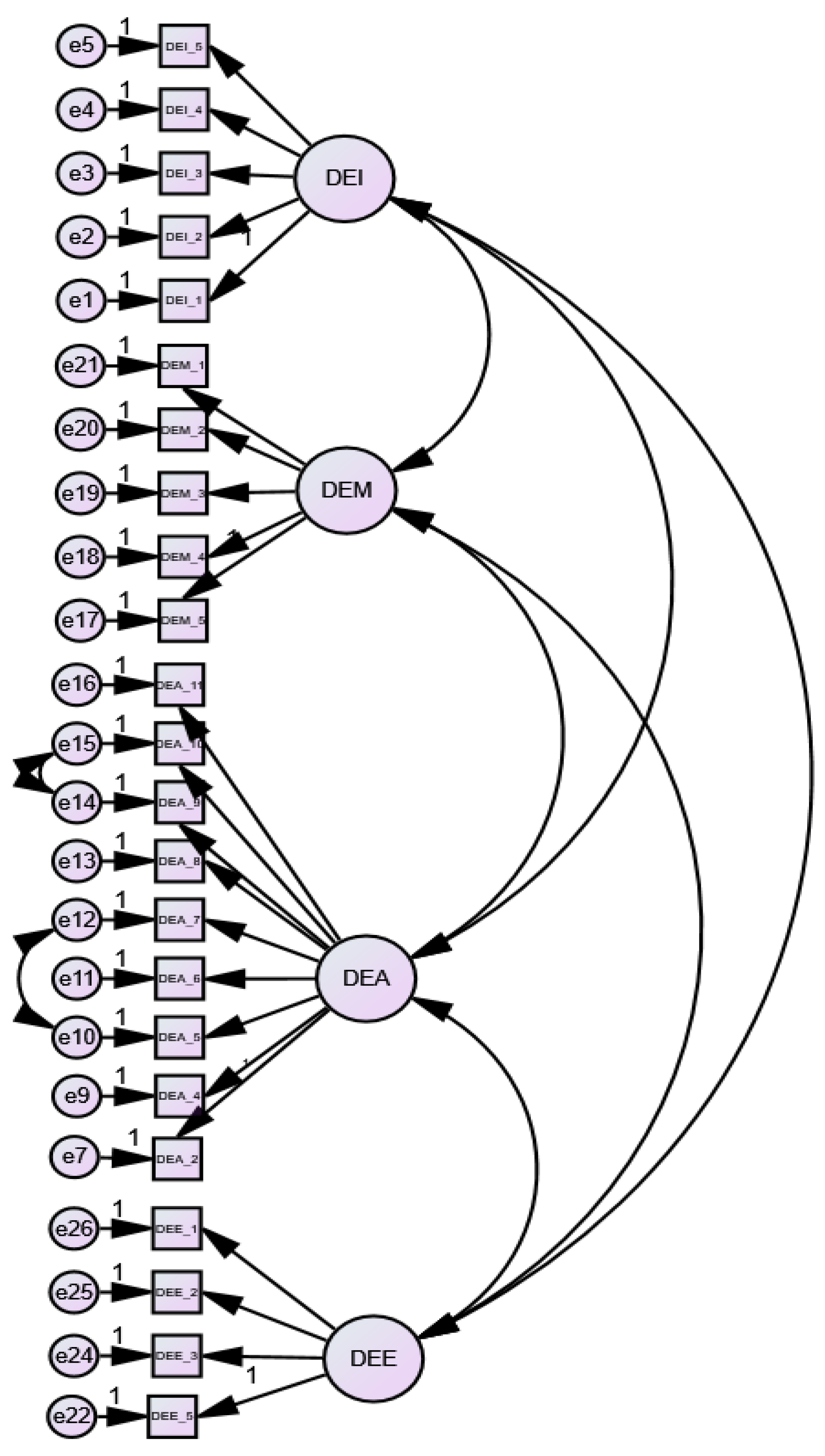 Sustainability 16 08858 g002