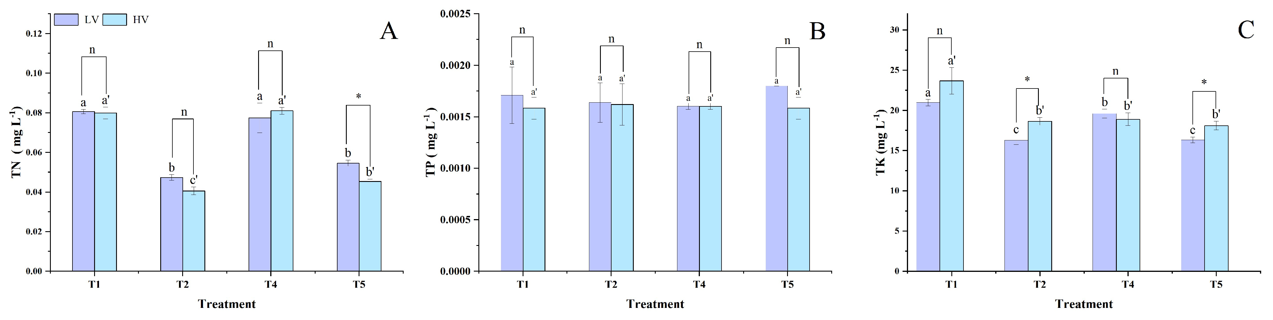 Sustainability 16 08859 g003 Sustainability 16 08859 g003