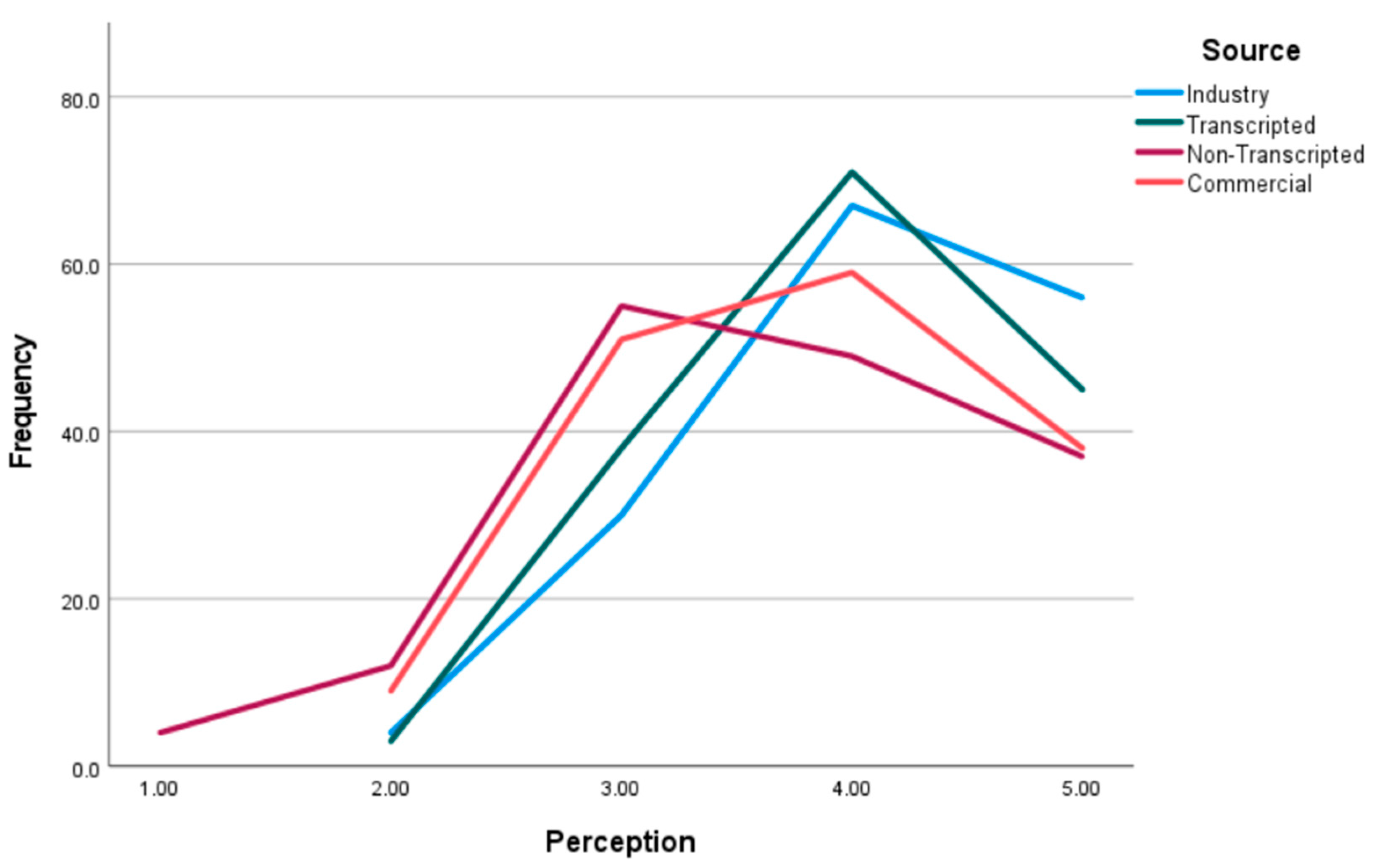 Sustainability 16 08860 g001