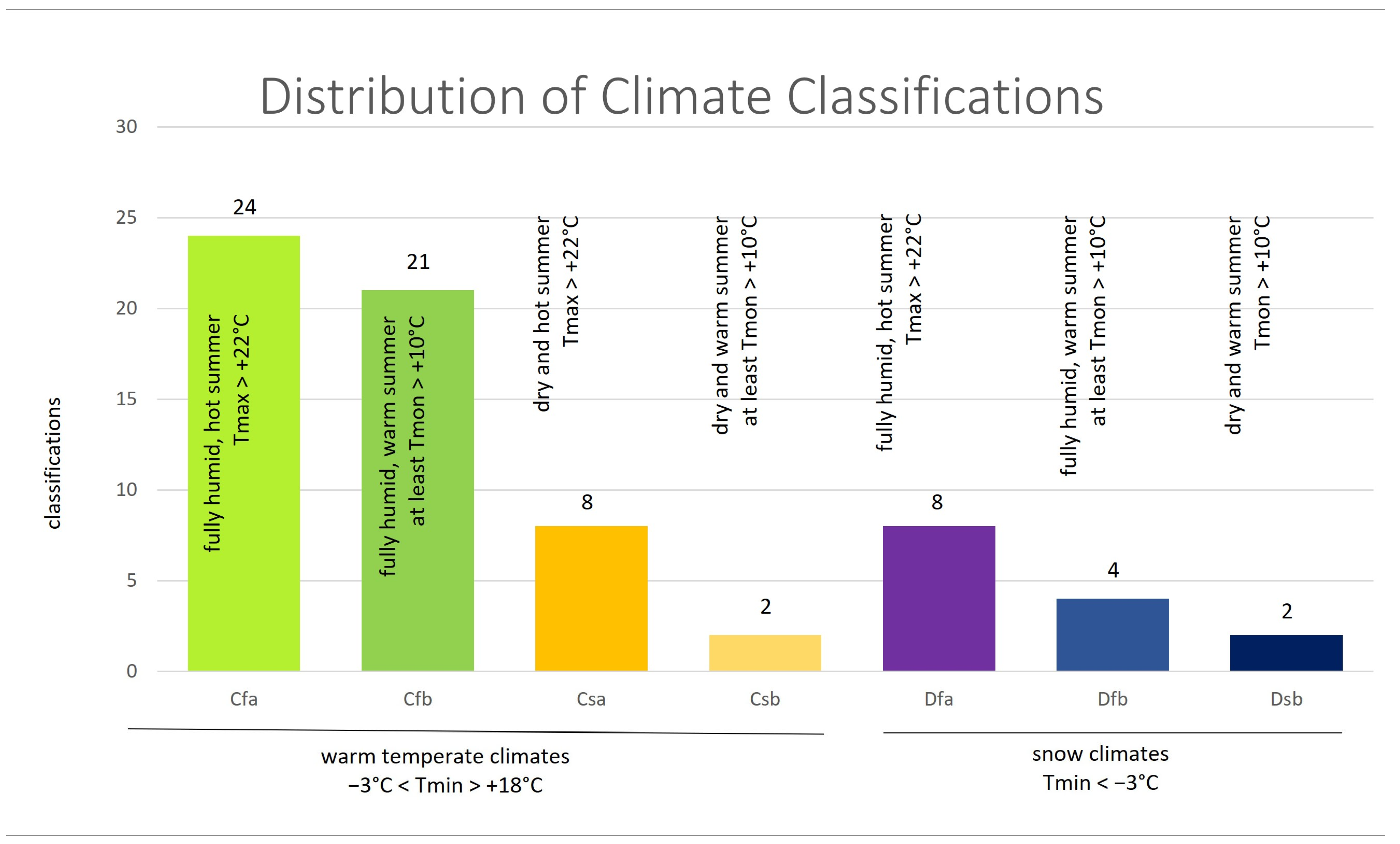 Sustainability 16 08861 g002