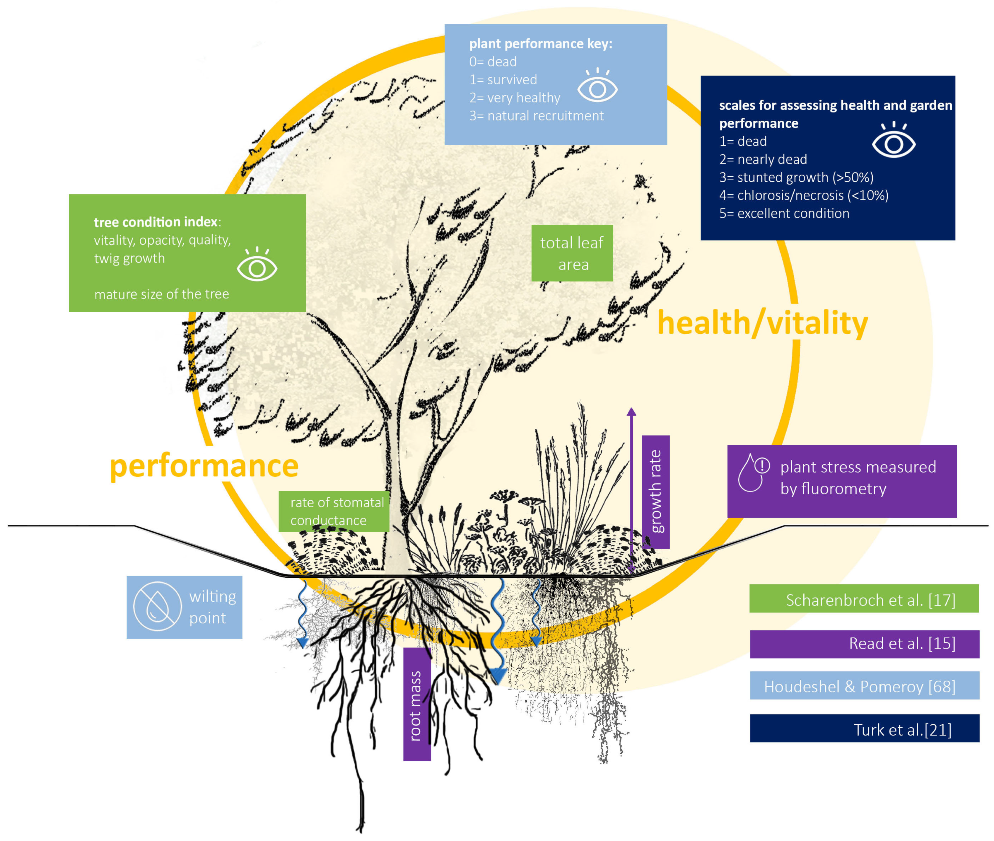 Sustainability 16 08861 g004