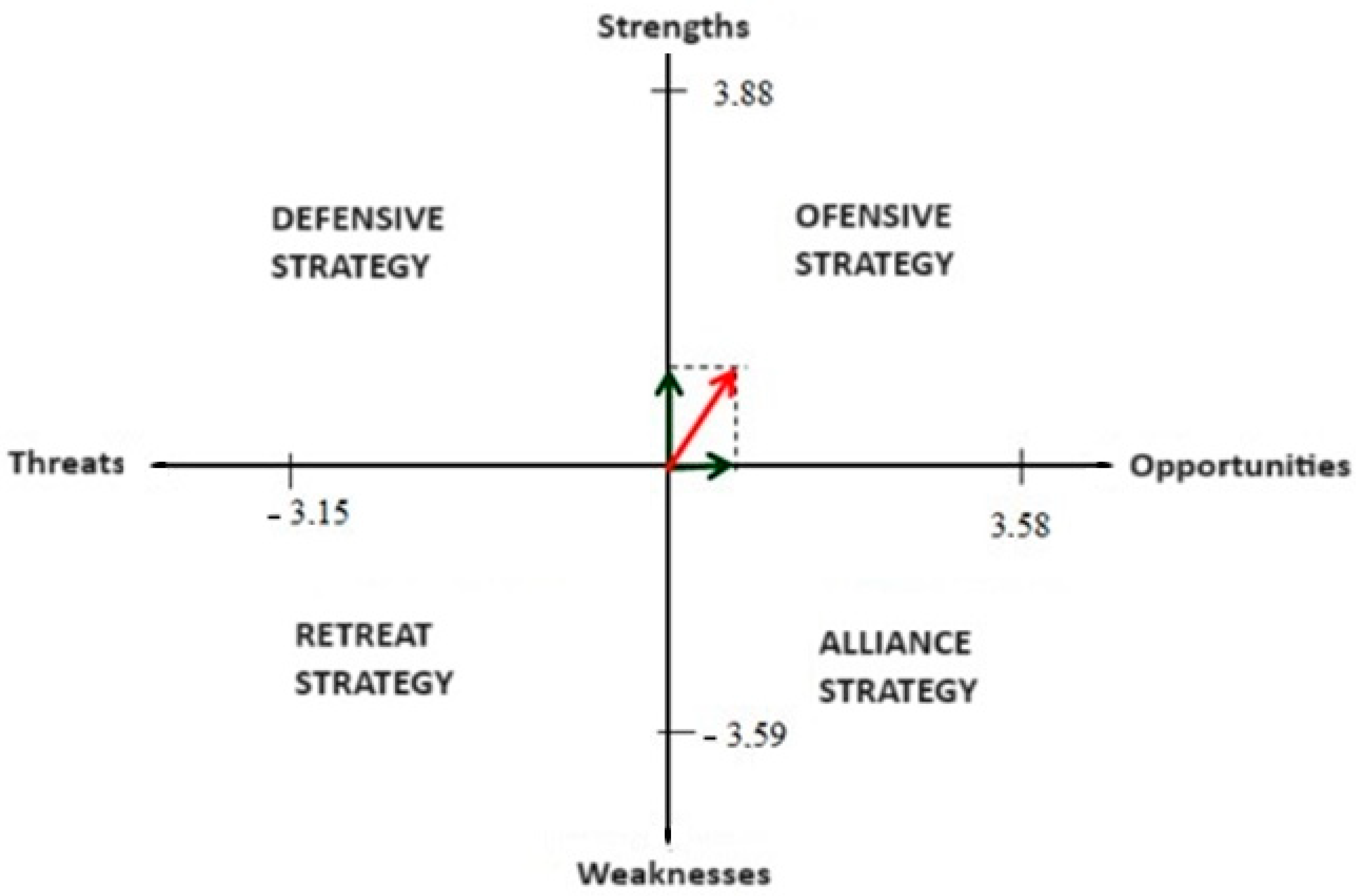 Sustainability 16 08863 g001