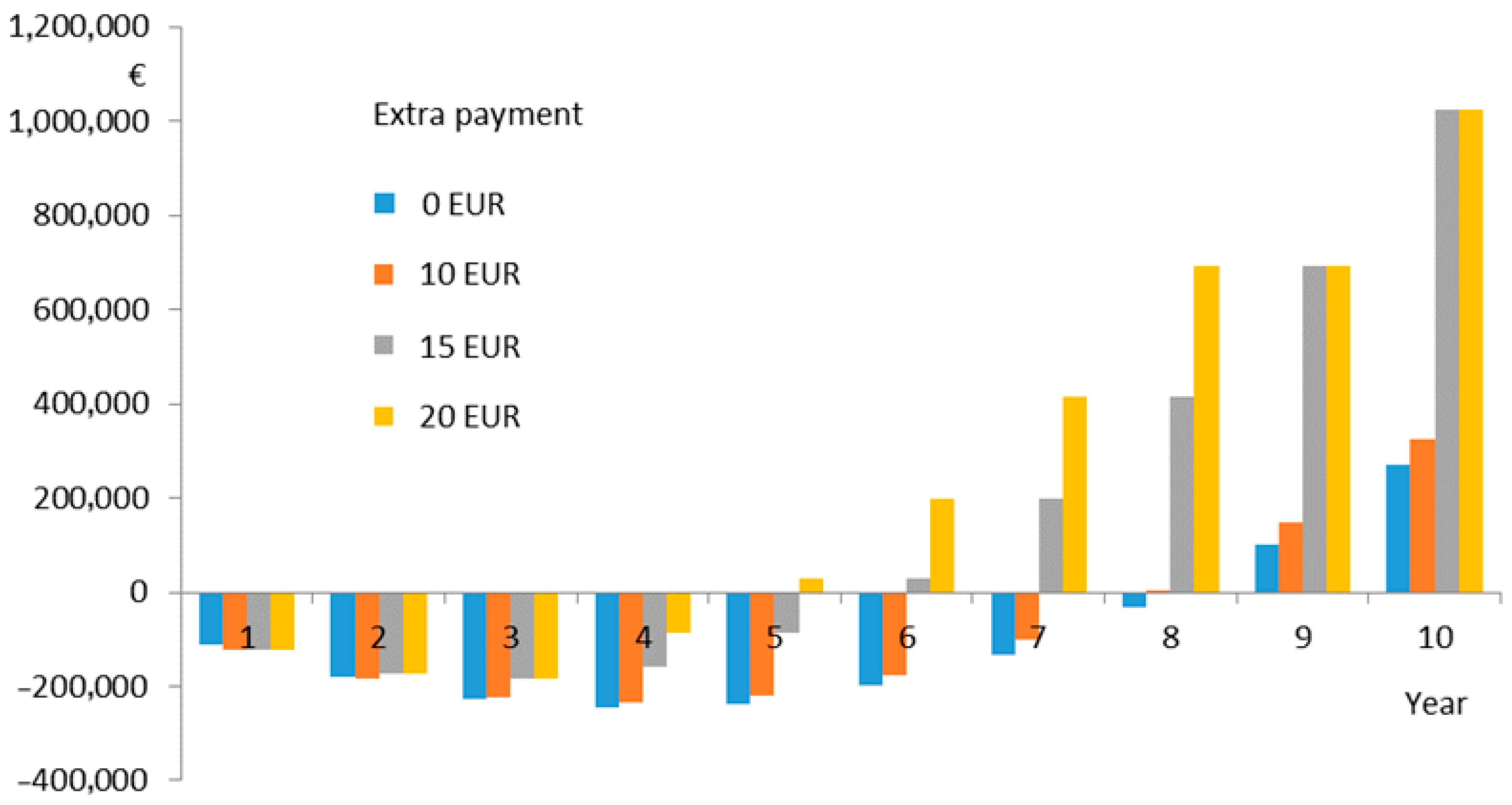 Sustainability 16 08863 g002