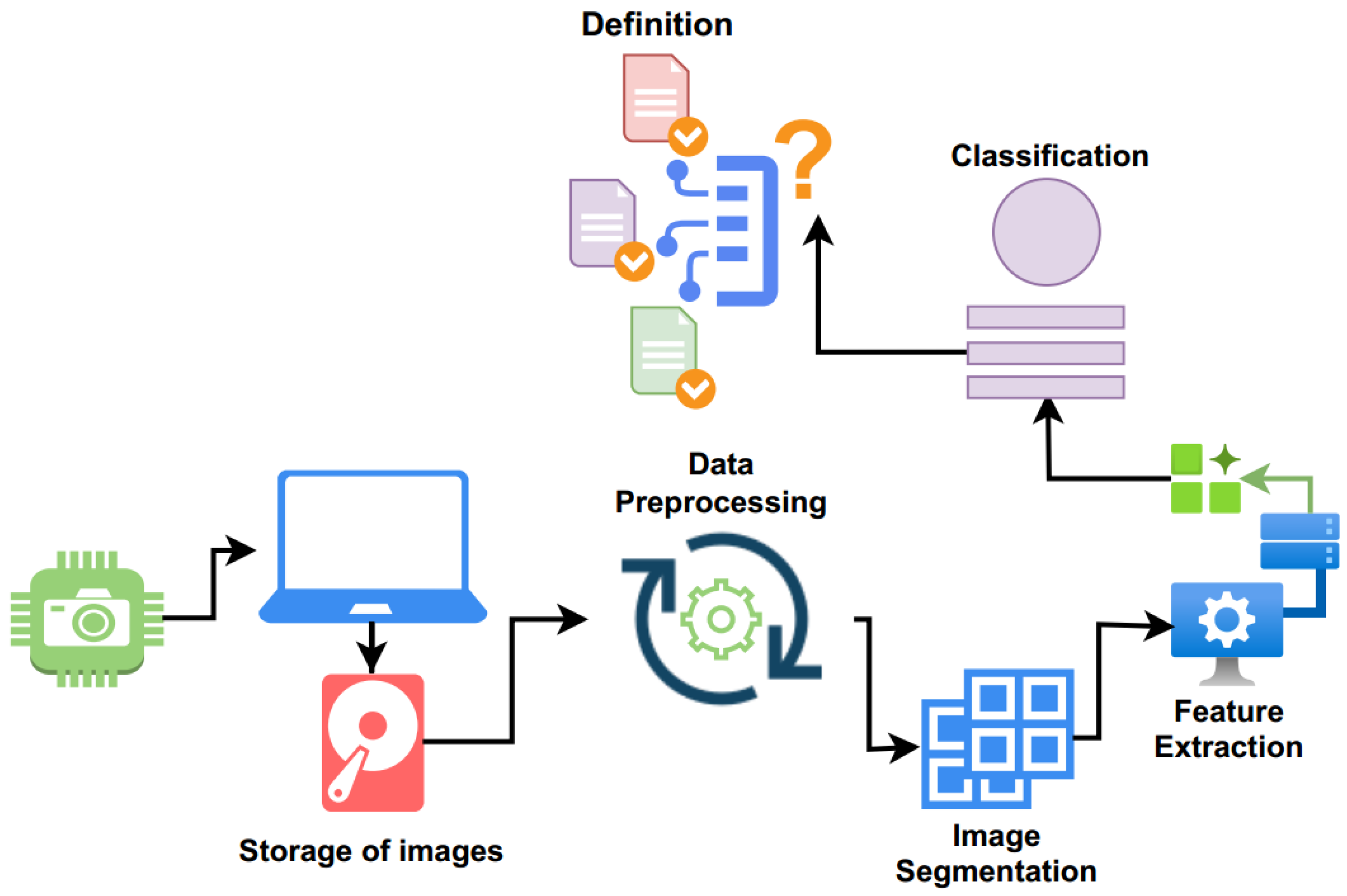 Sustainability 16 08866 g001