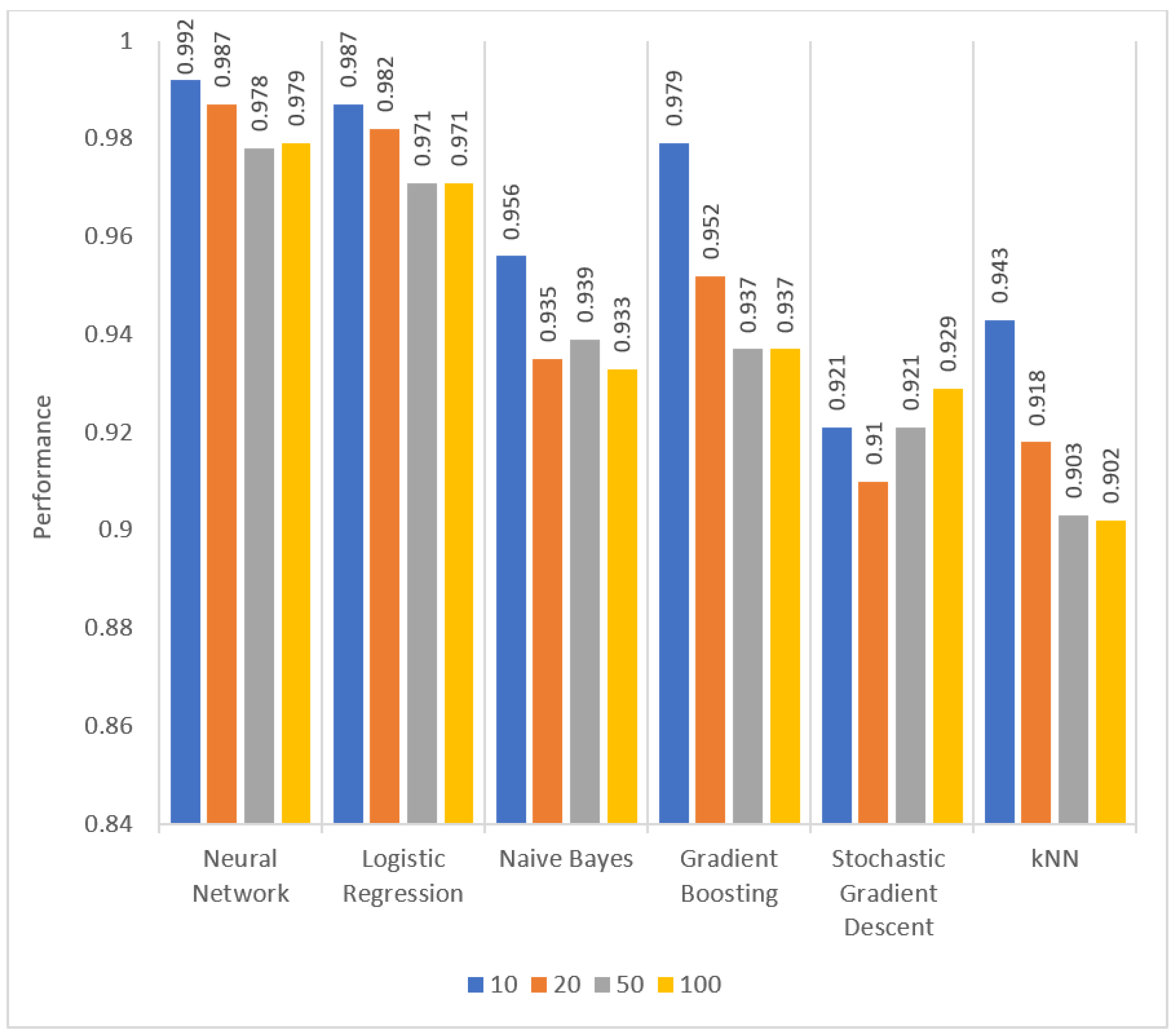 Sustainability 16 08866 g005
