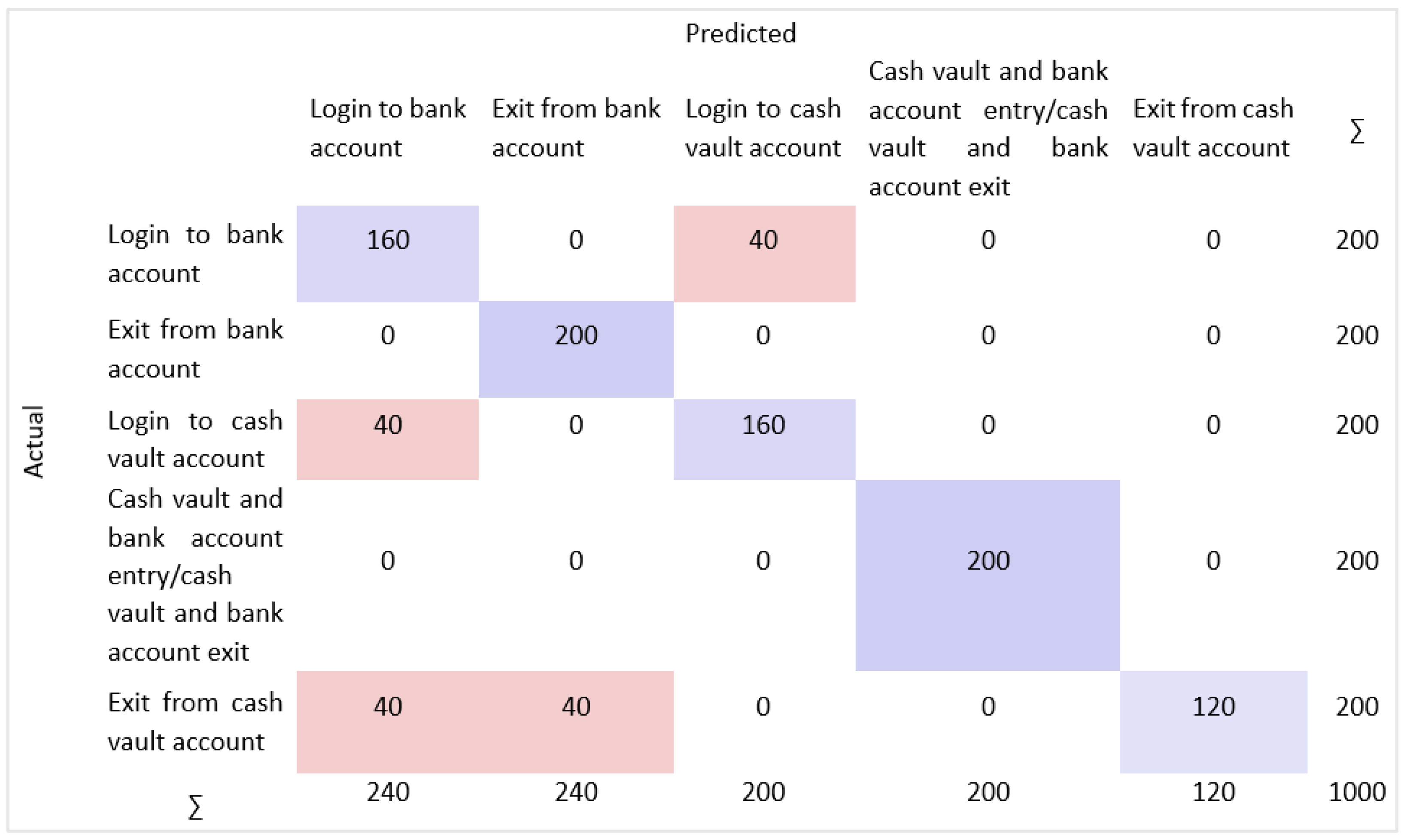 Sustainability 16 08866 g006