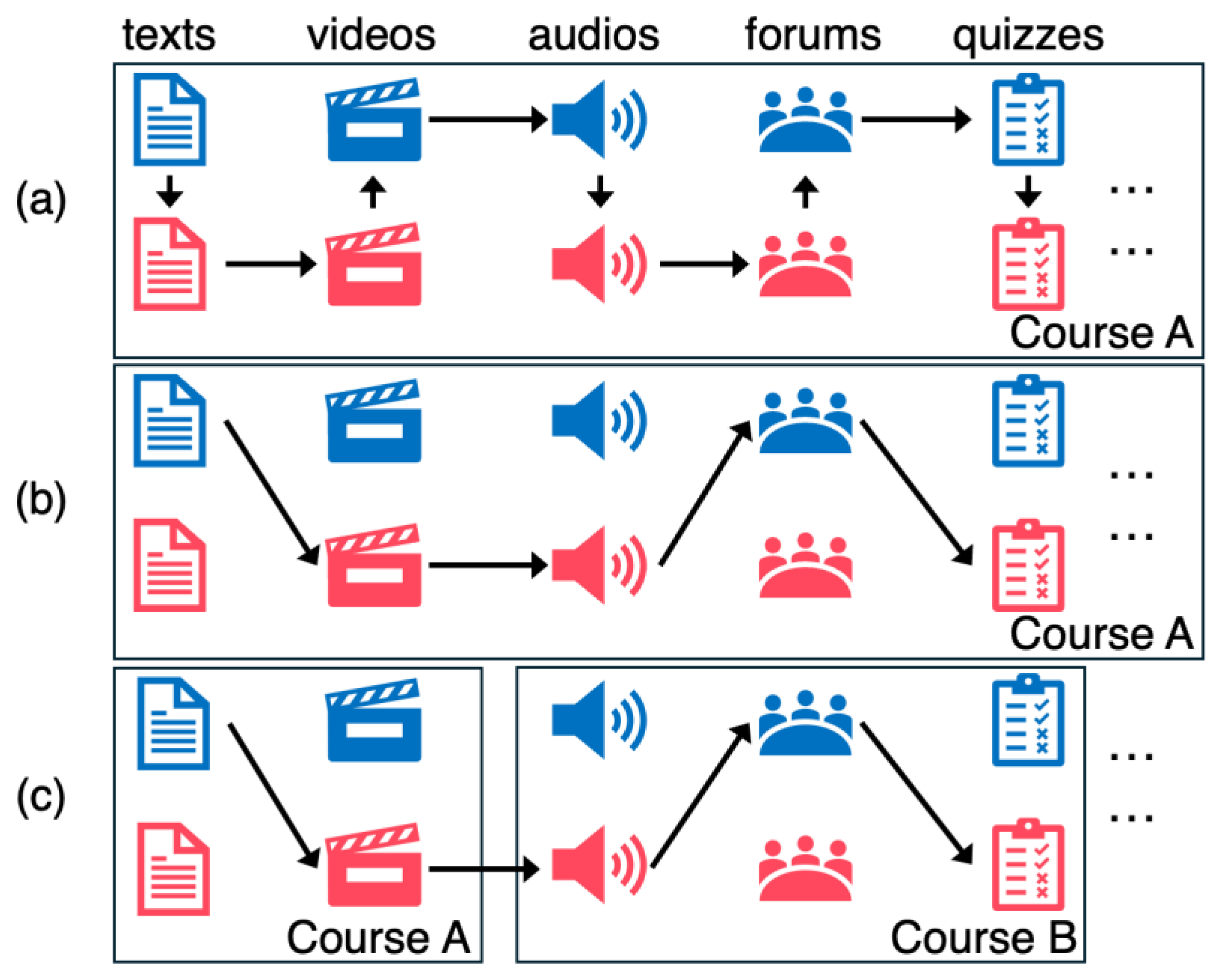 Sustainability 16 08867 g001
