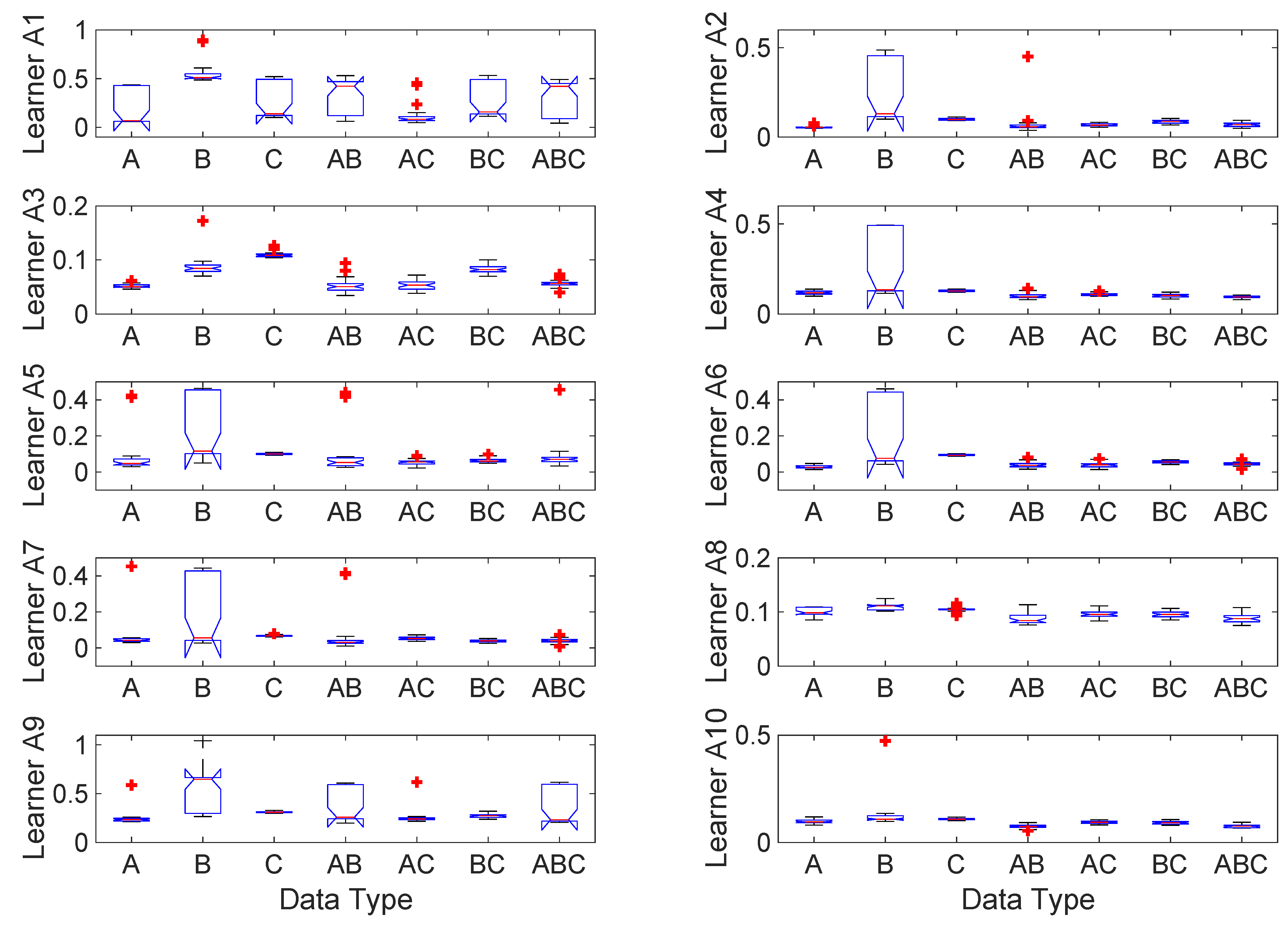 Sustainability 16 08867 g004