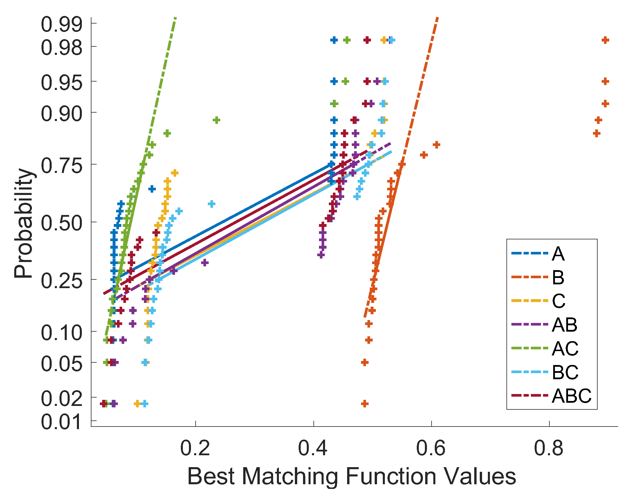 Sustainability 16 08867 g005
