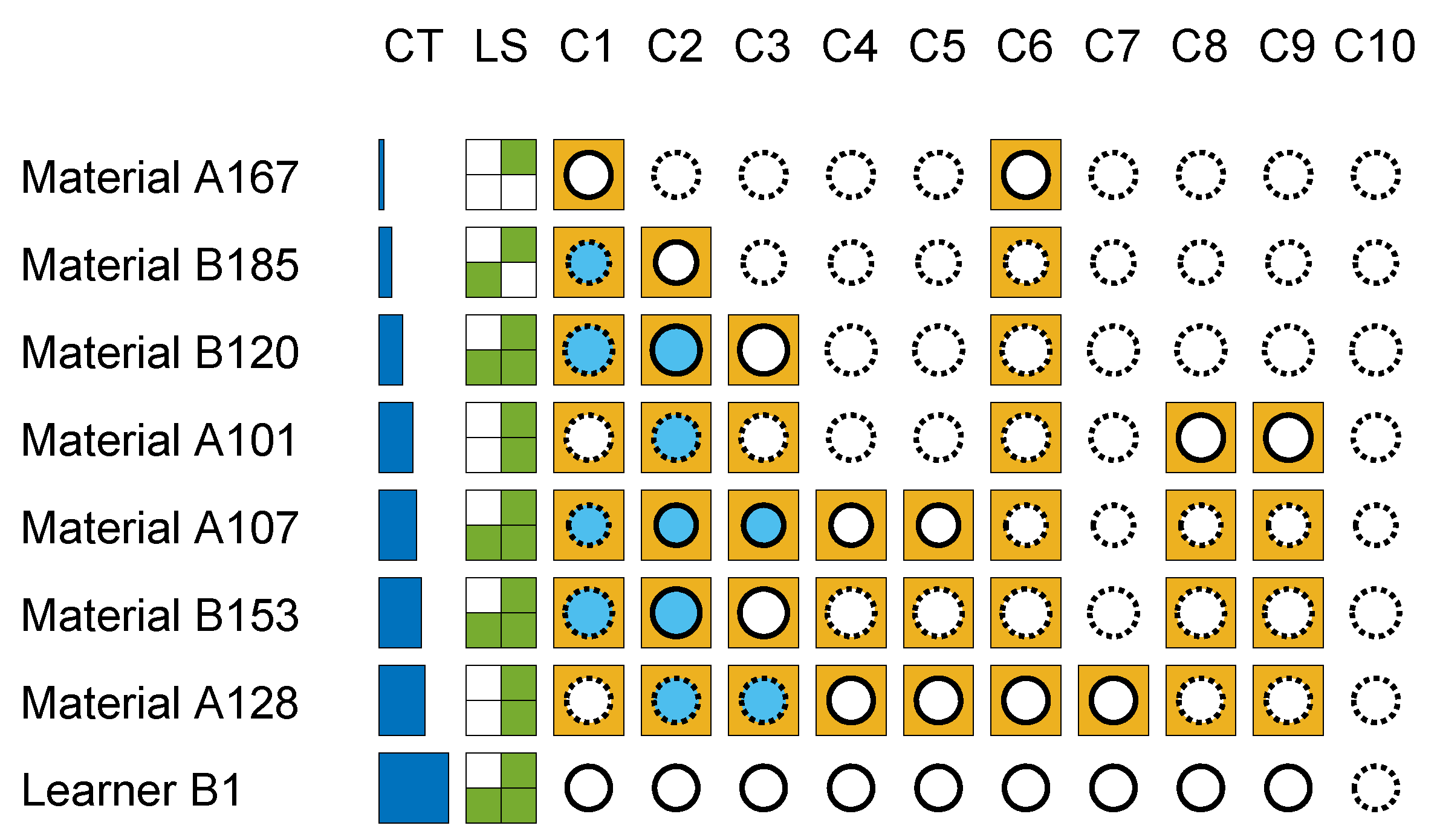 Sustainability 16 08867 g008