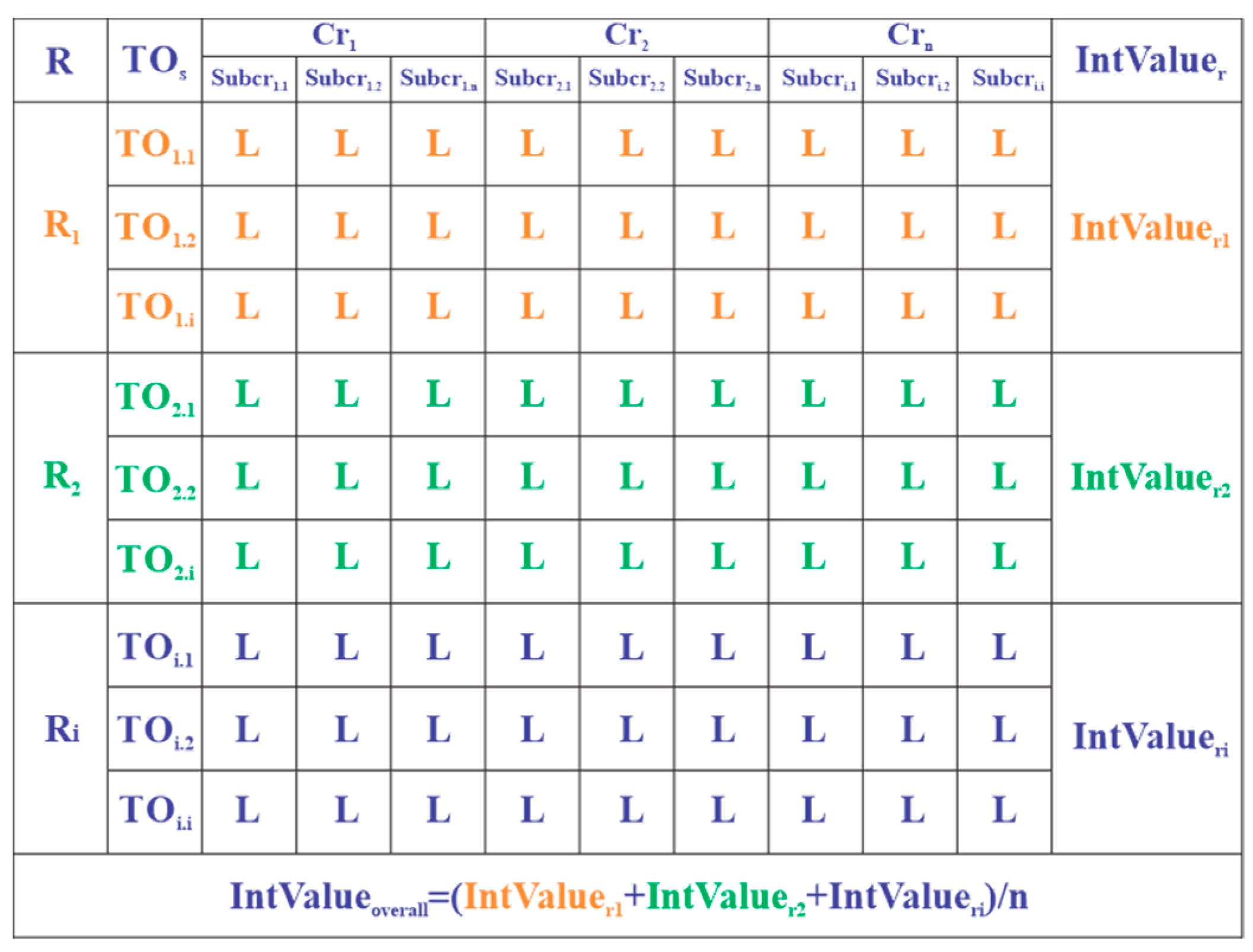 Sustainability 16 08868 g001