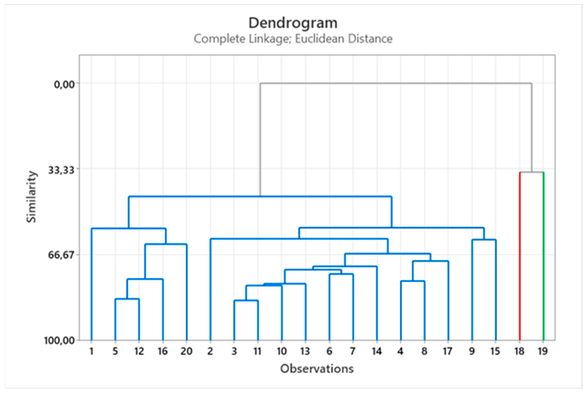 Sustainability 16 08868 g002