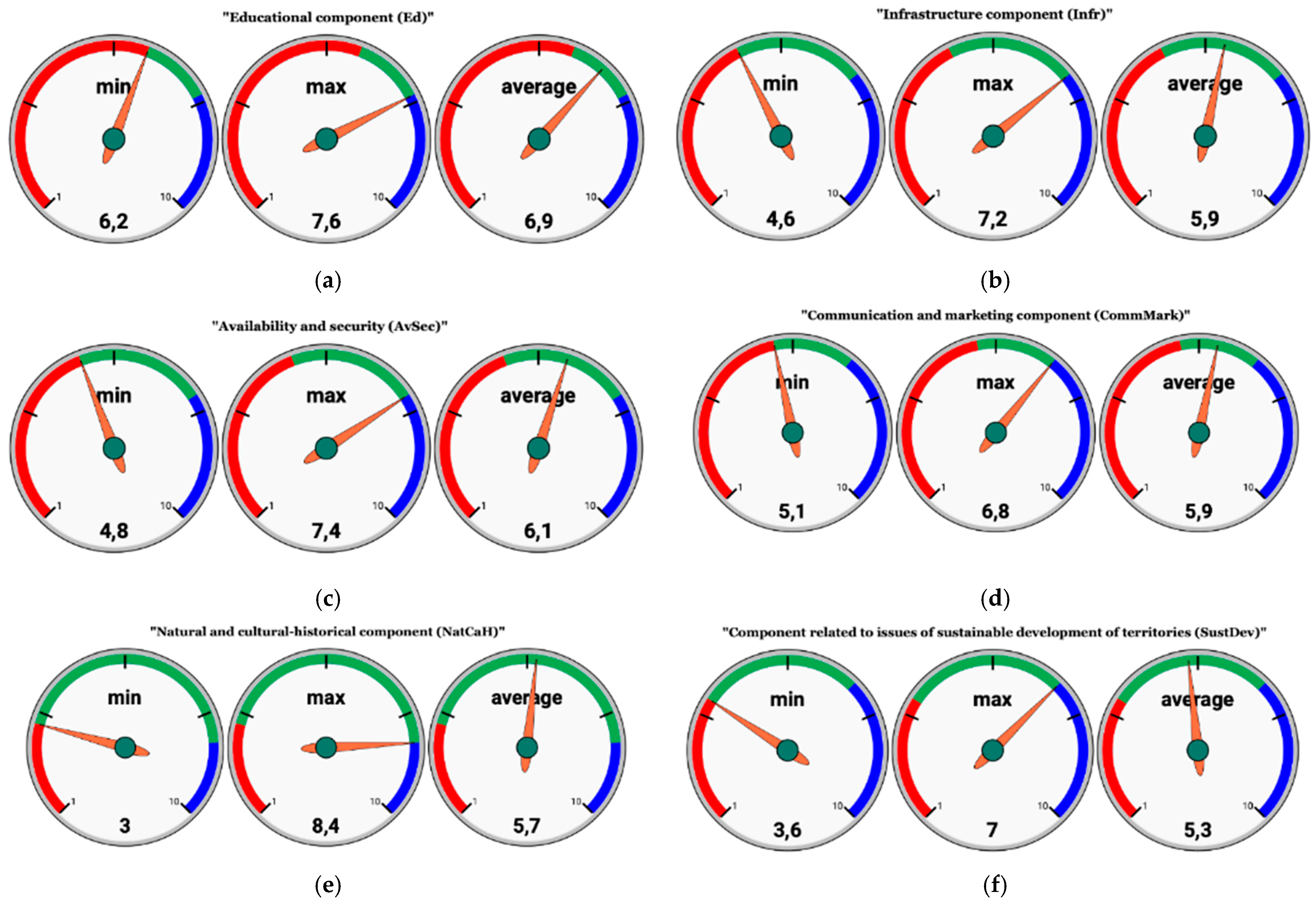 Sustainability 16 08868 g003