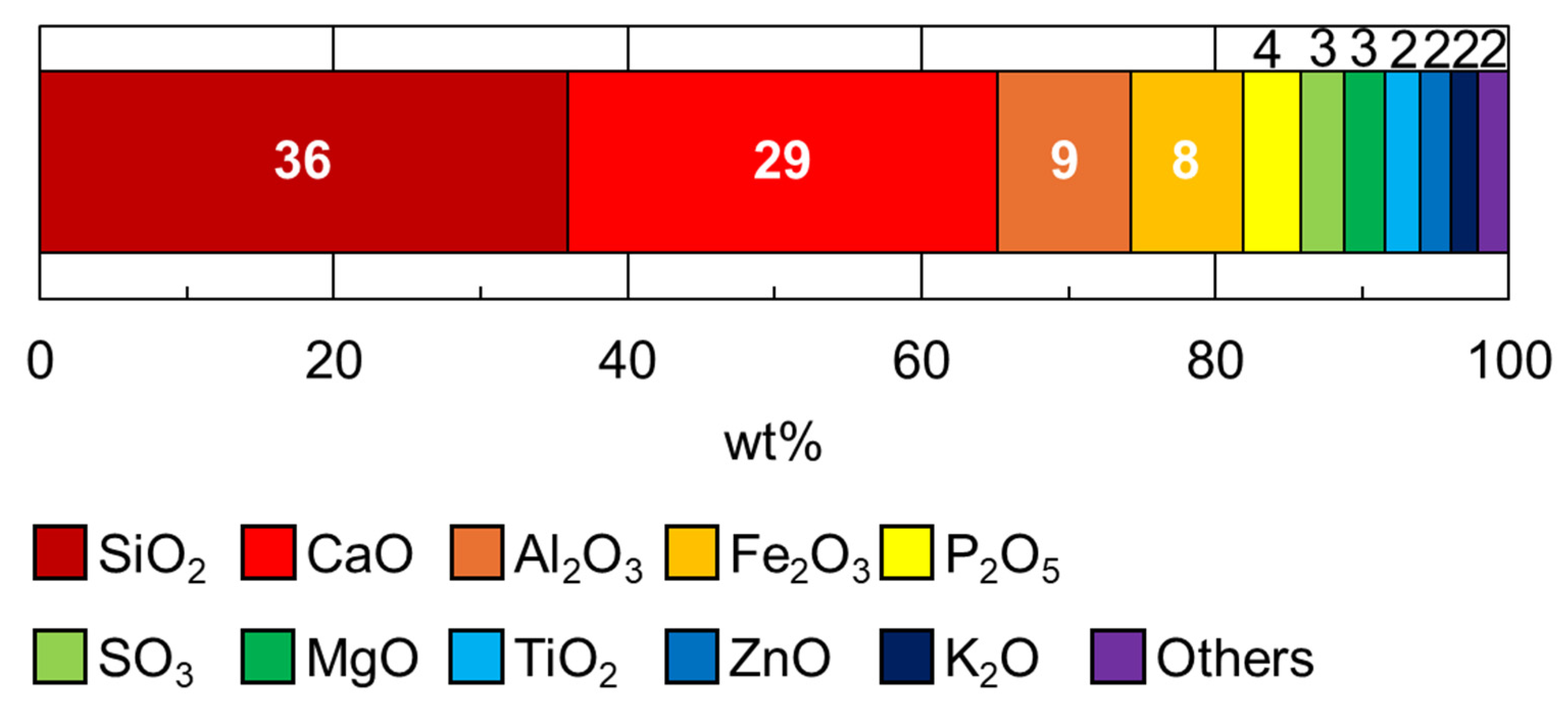 Sustainability 16 08869 g001
