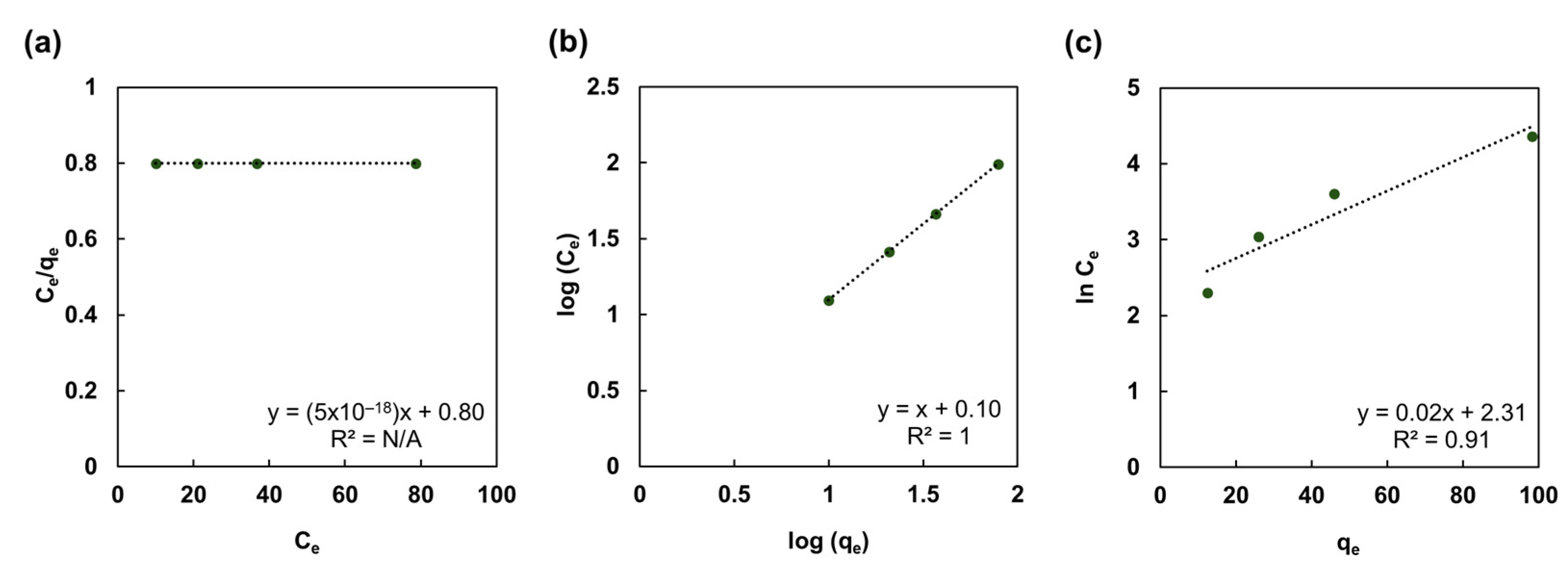 Sustainability 16 08869 g004