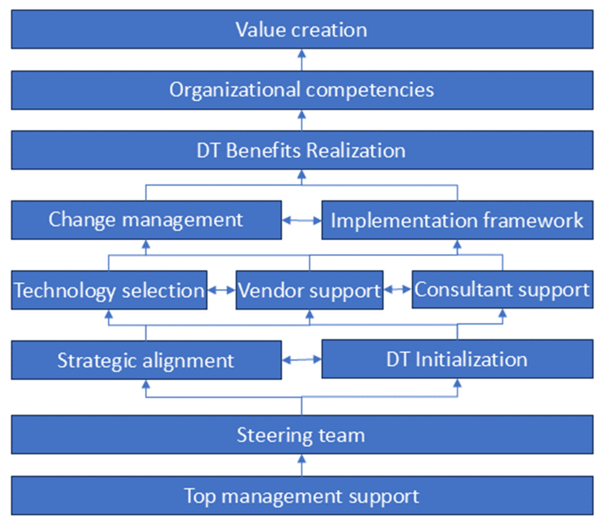 Sustainability 16 08873 g010