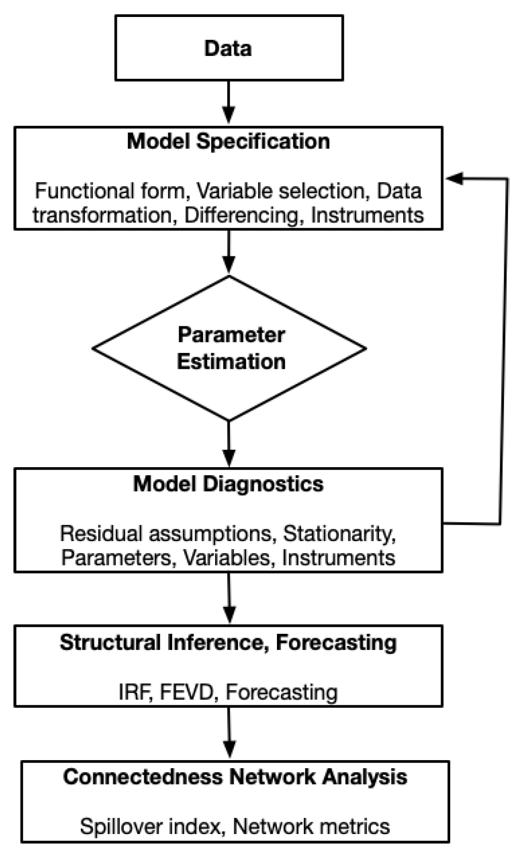 Sustainability 16 08875 g001