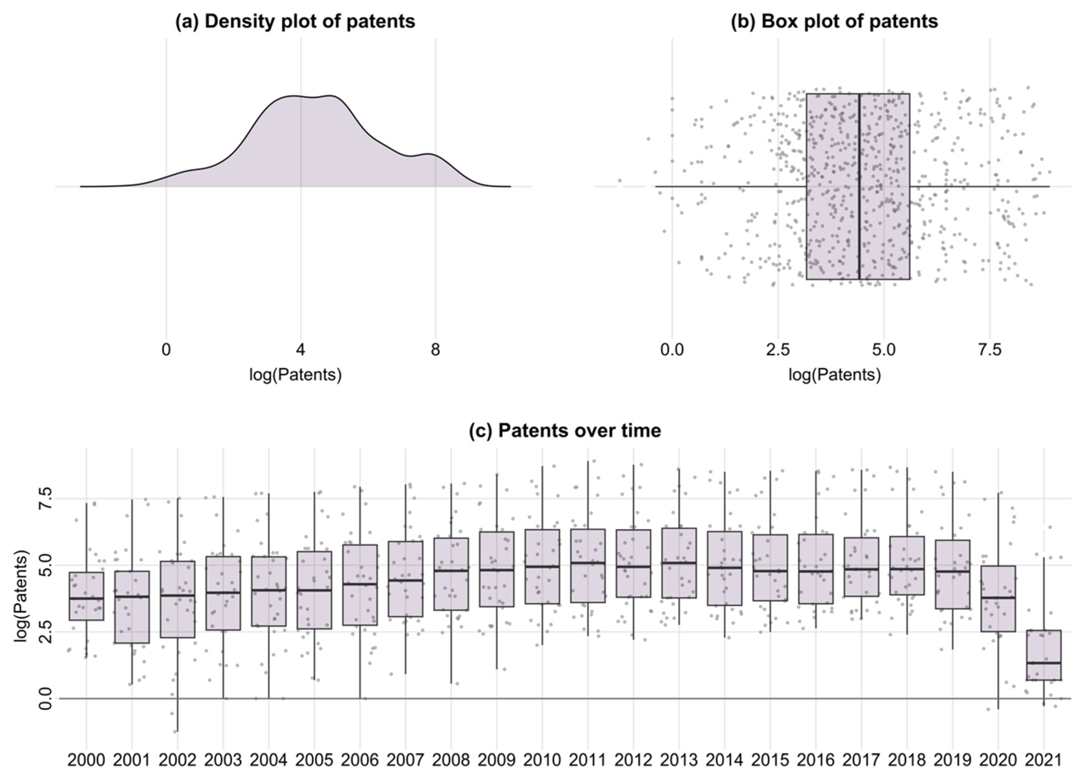 Sustainability 16 08875 g003