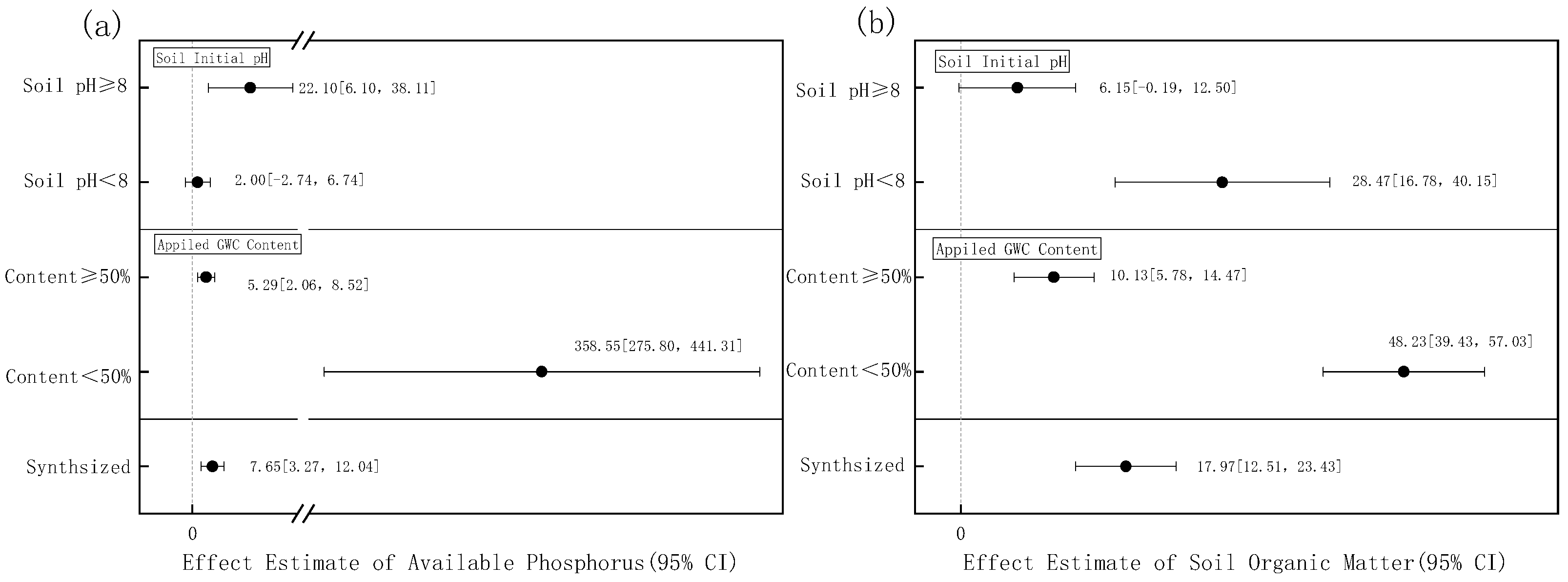 Sustainability 16 08877 g007