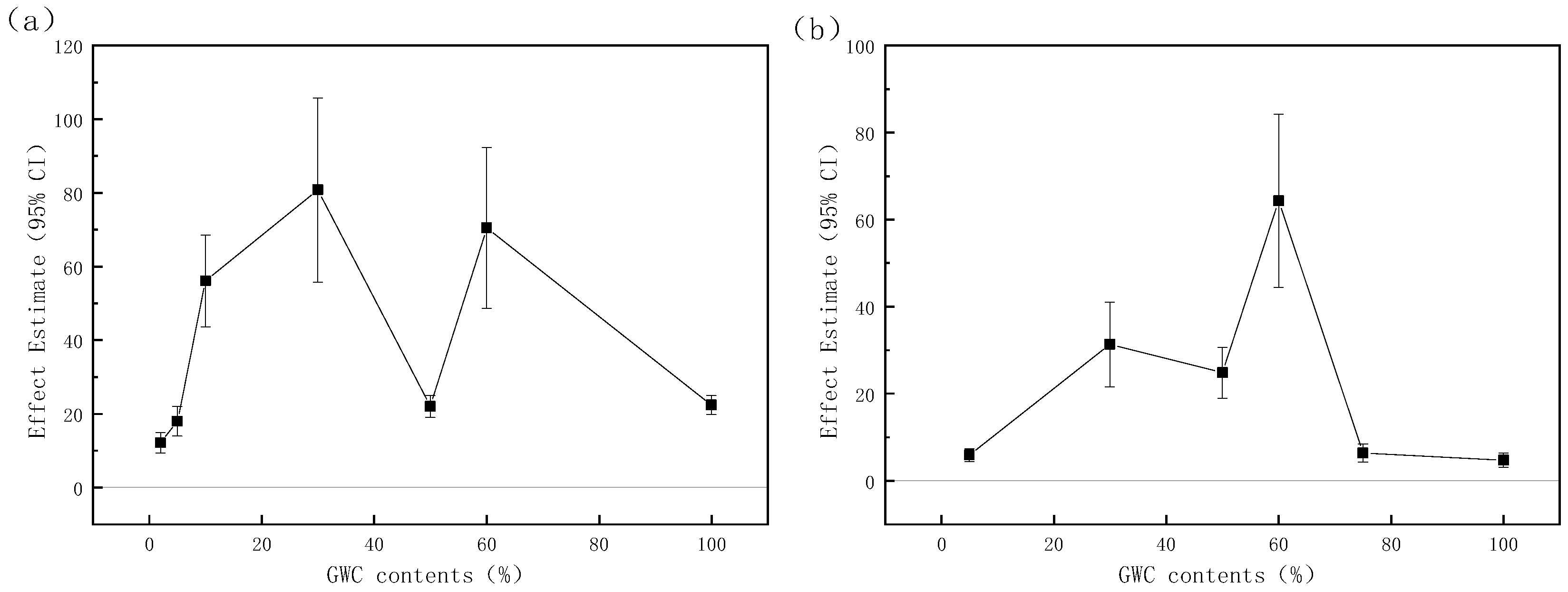 Sustainability 16 08877 g009