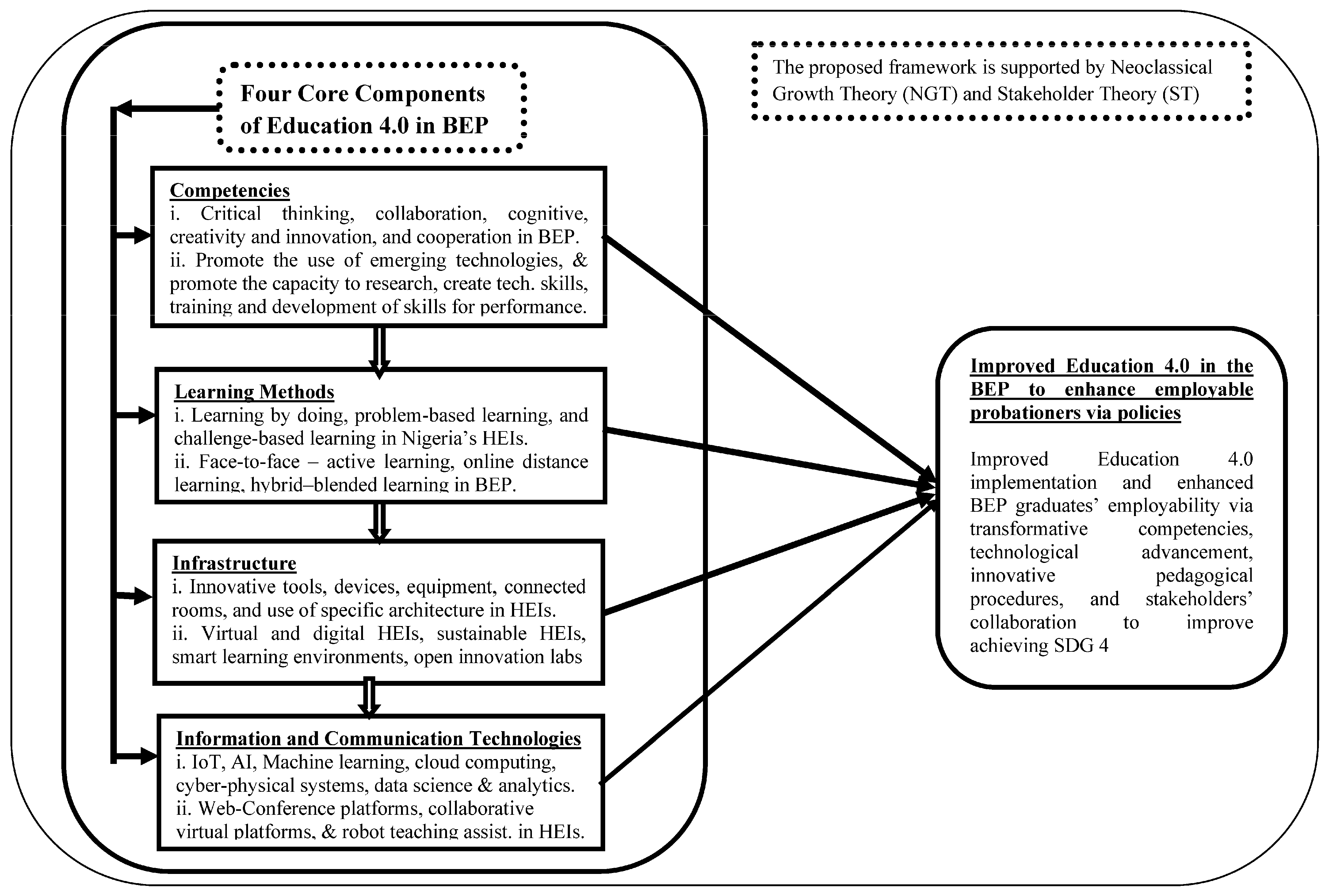 Sustainability 16 08878 g002