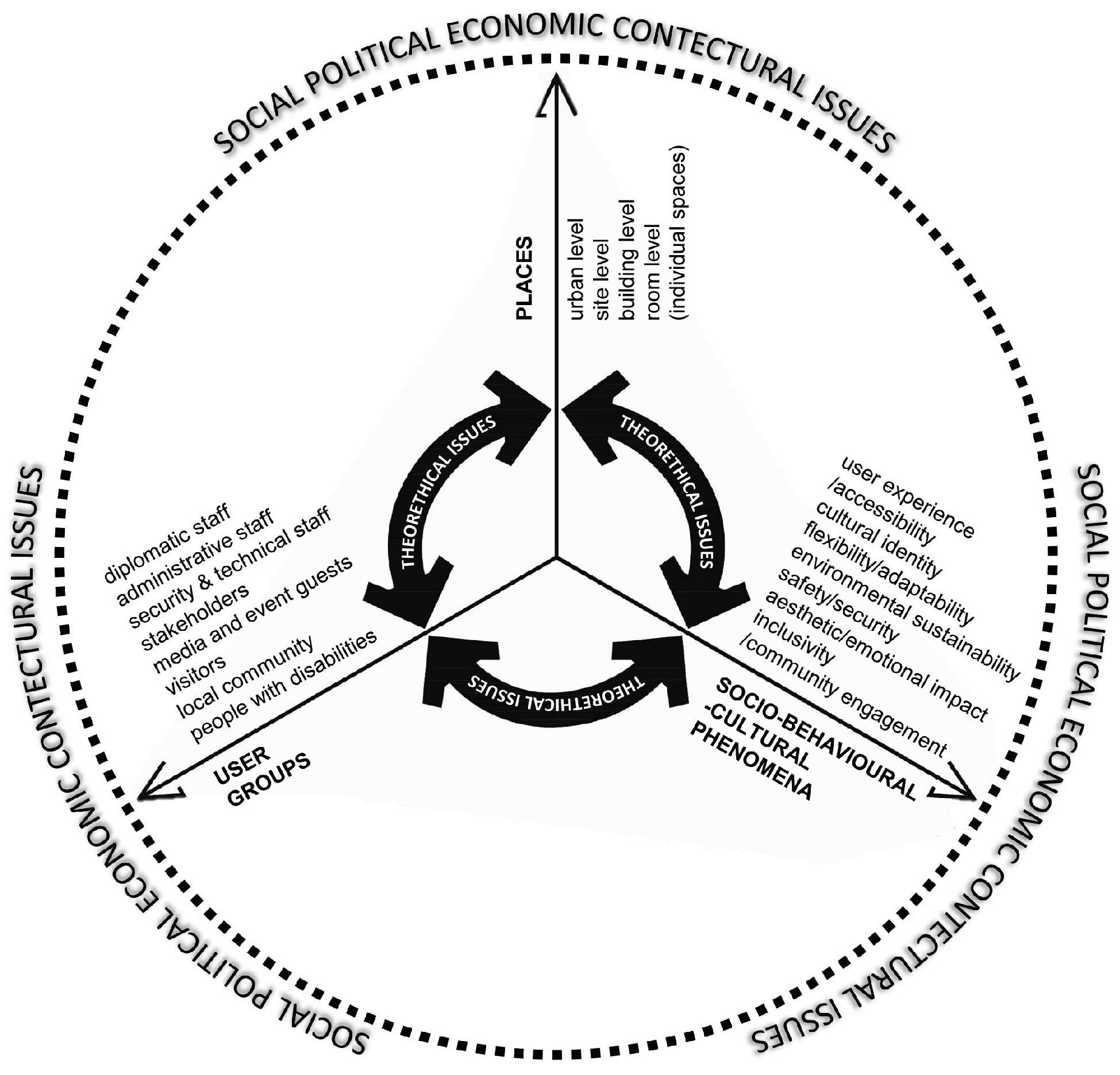 Sustainability 16 08880 g002 Sustainability 16 08880 g002