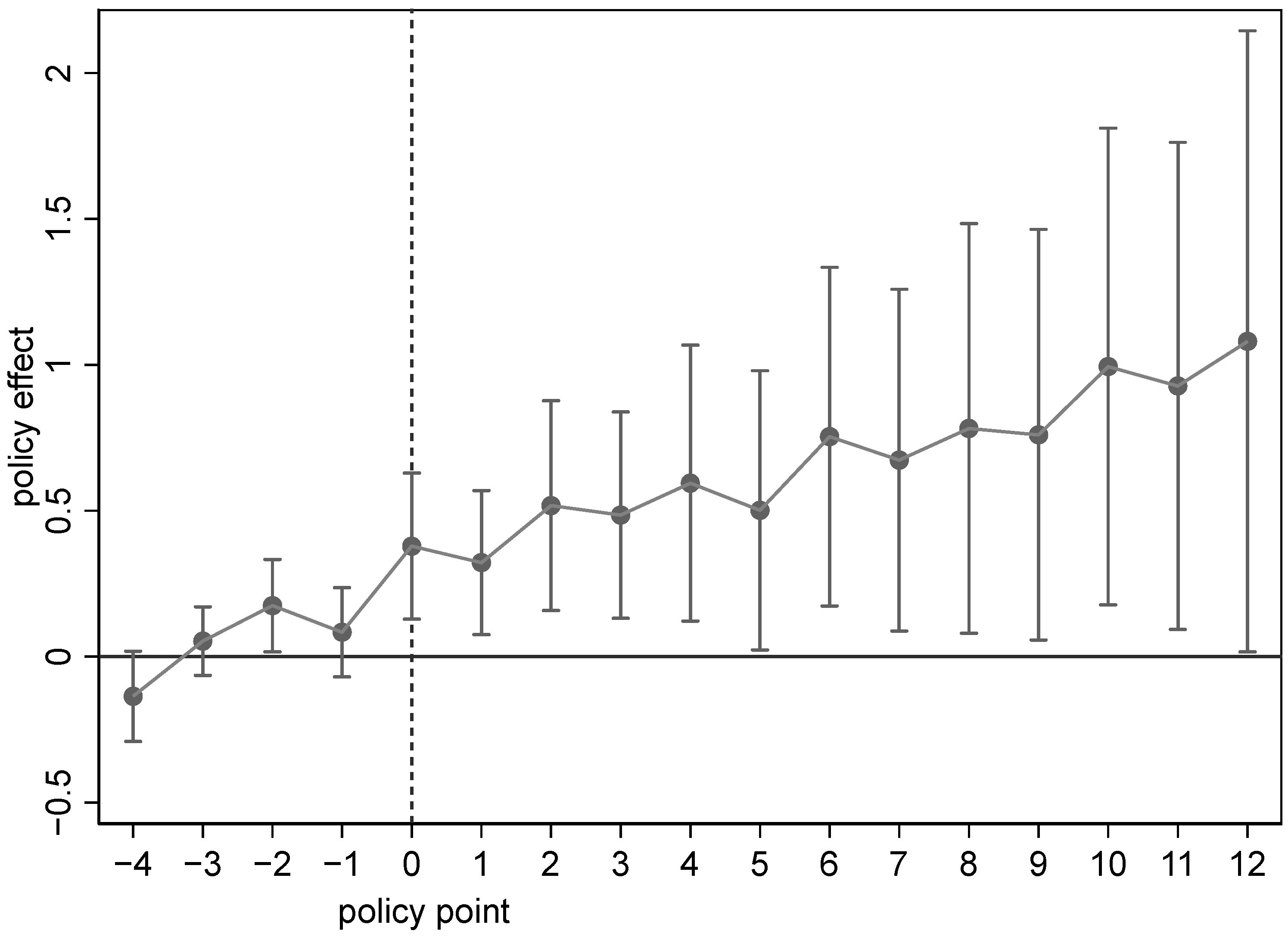 Sustainability 16 08888 g001