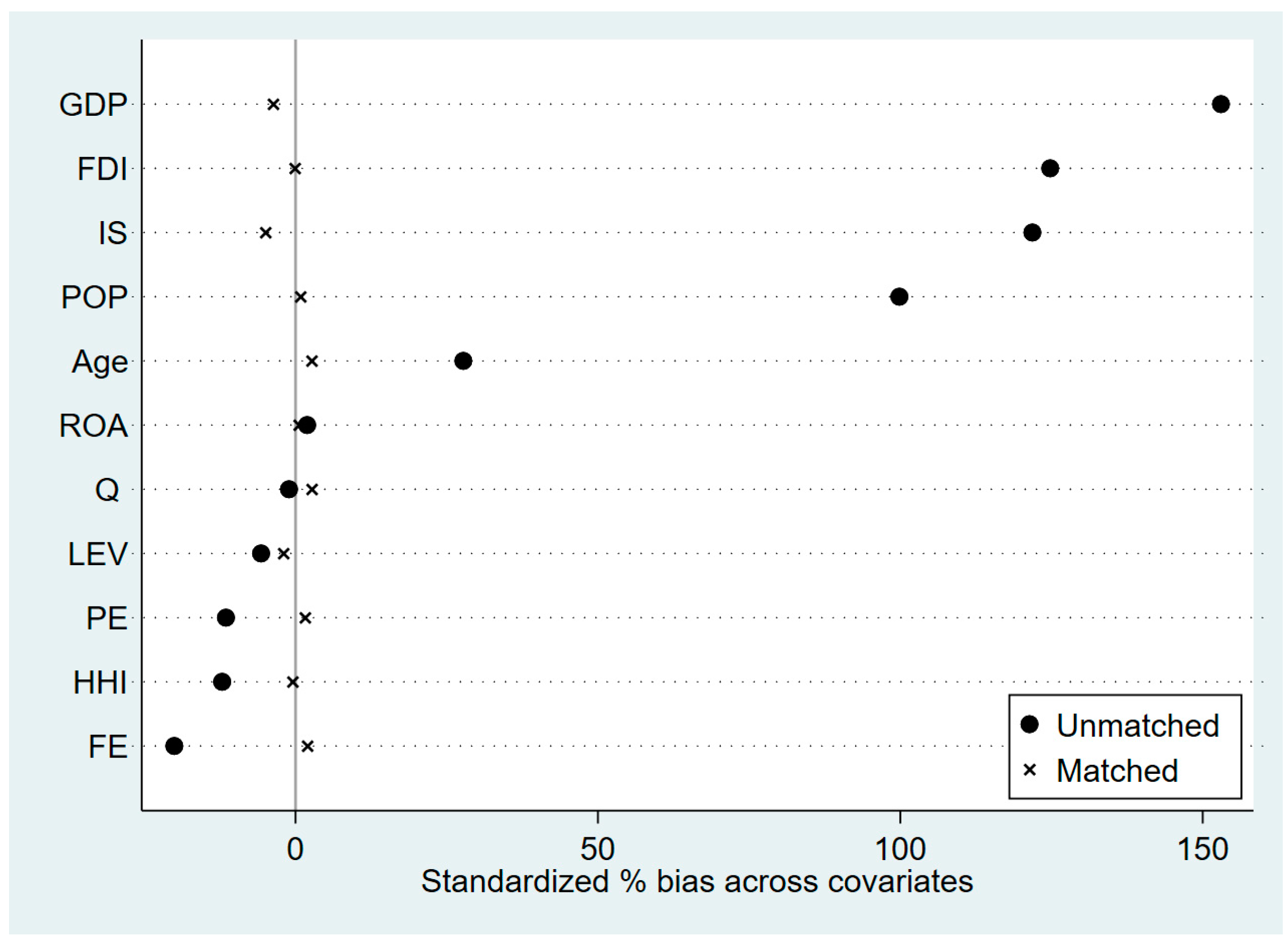 Sustainability 16 08888 g002