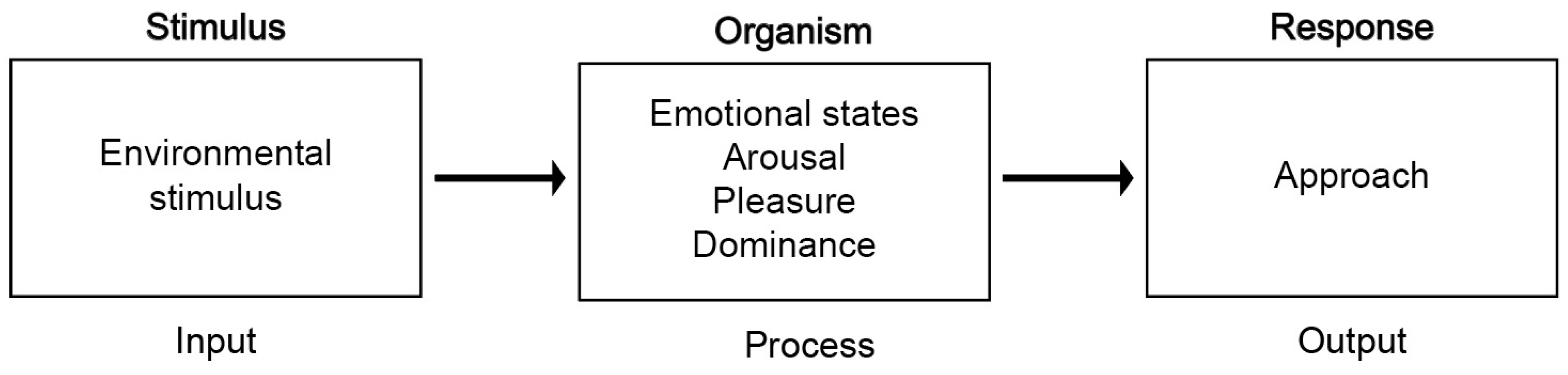 Sustainability 16 08894 g001