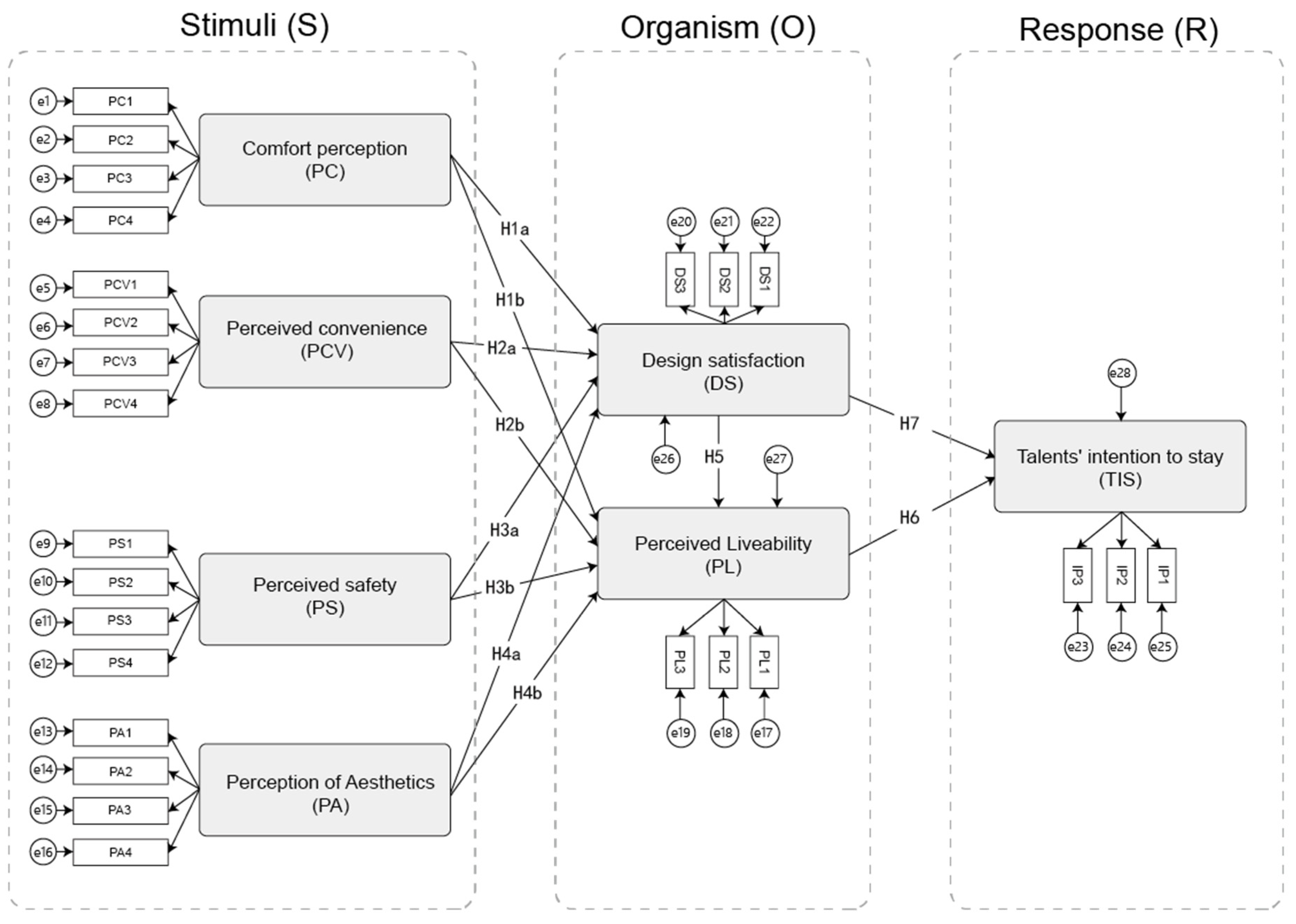 Sustainability 16 08894 g002