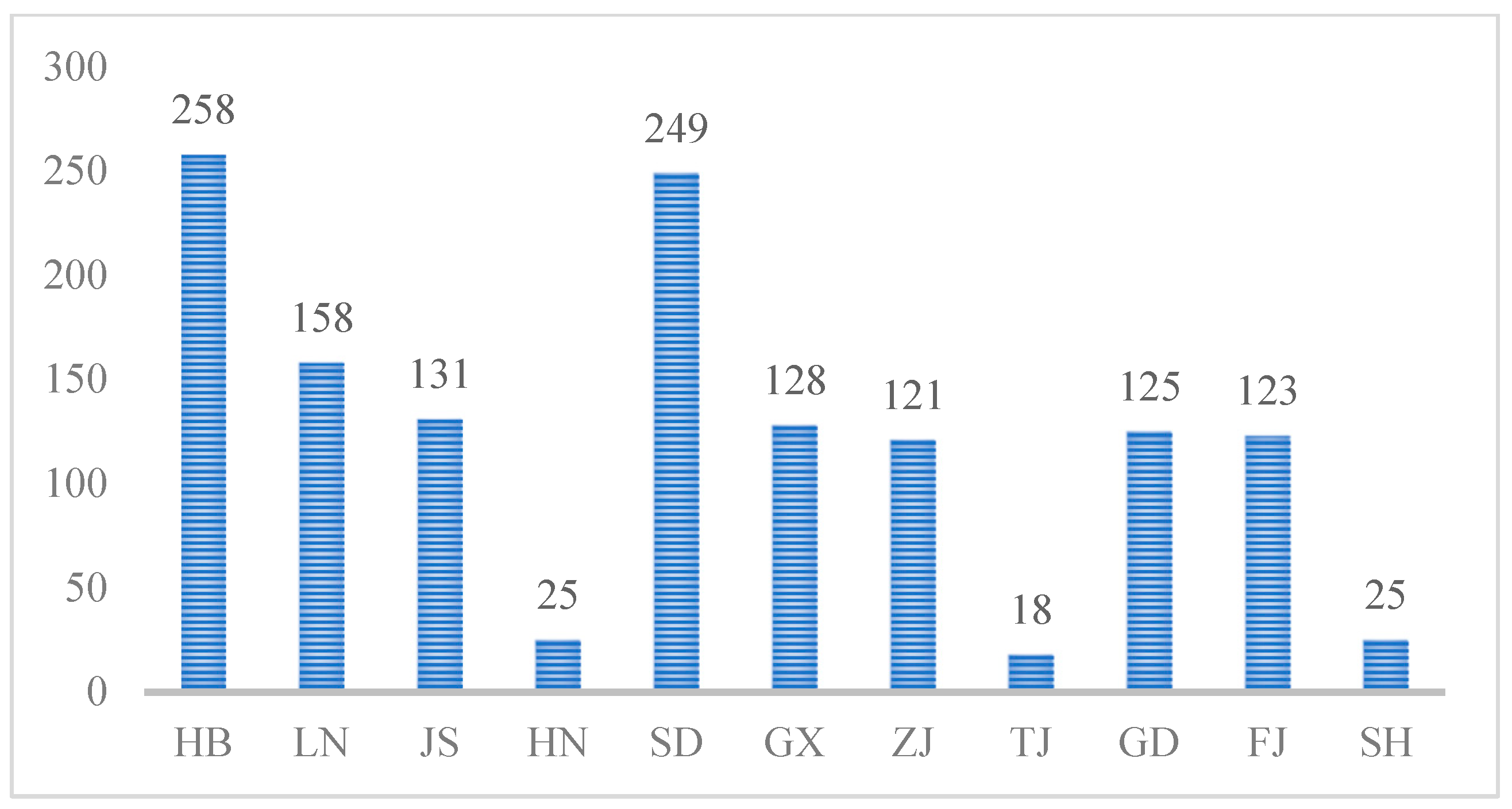 Sustainability 16 08895 g002 Sustainability 16 08895 g002