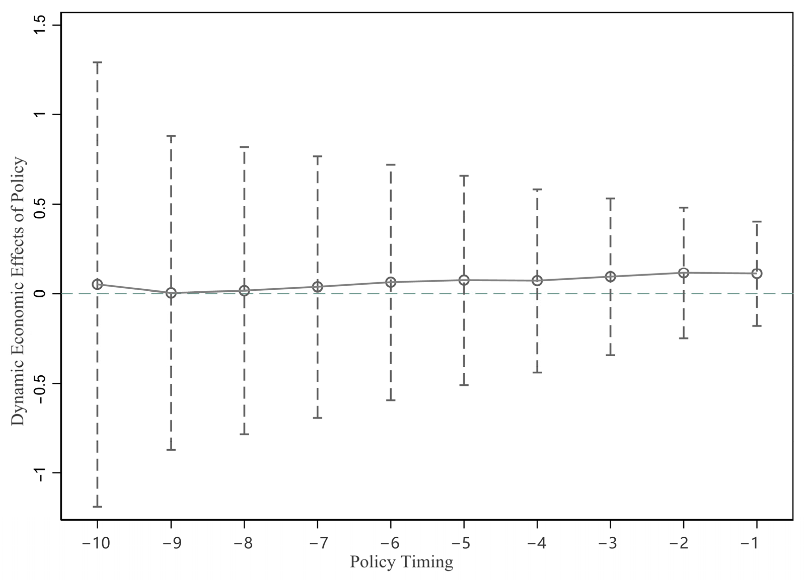 Sustainability 16 08895 g004 Sustainability 16 08895 g004