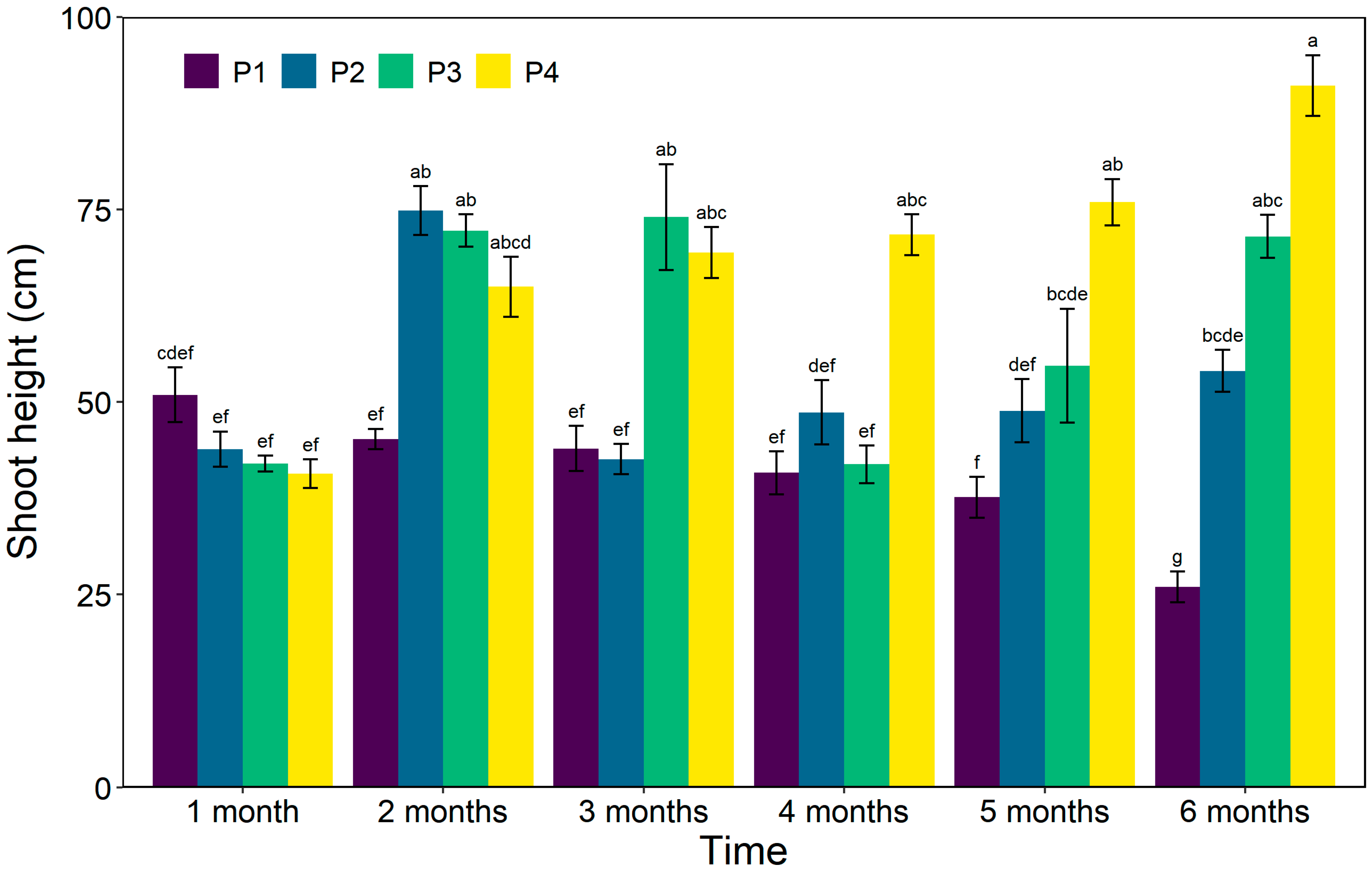Sustainability 16 08896 g002 Sustainability 16 08896 g002