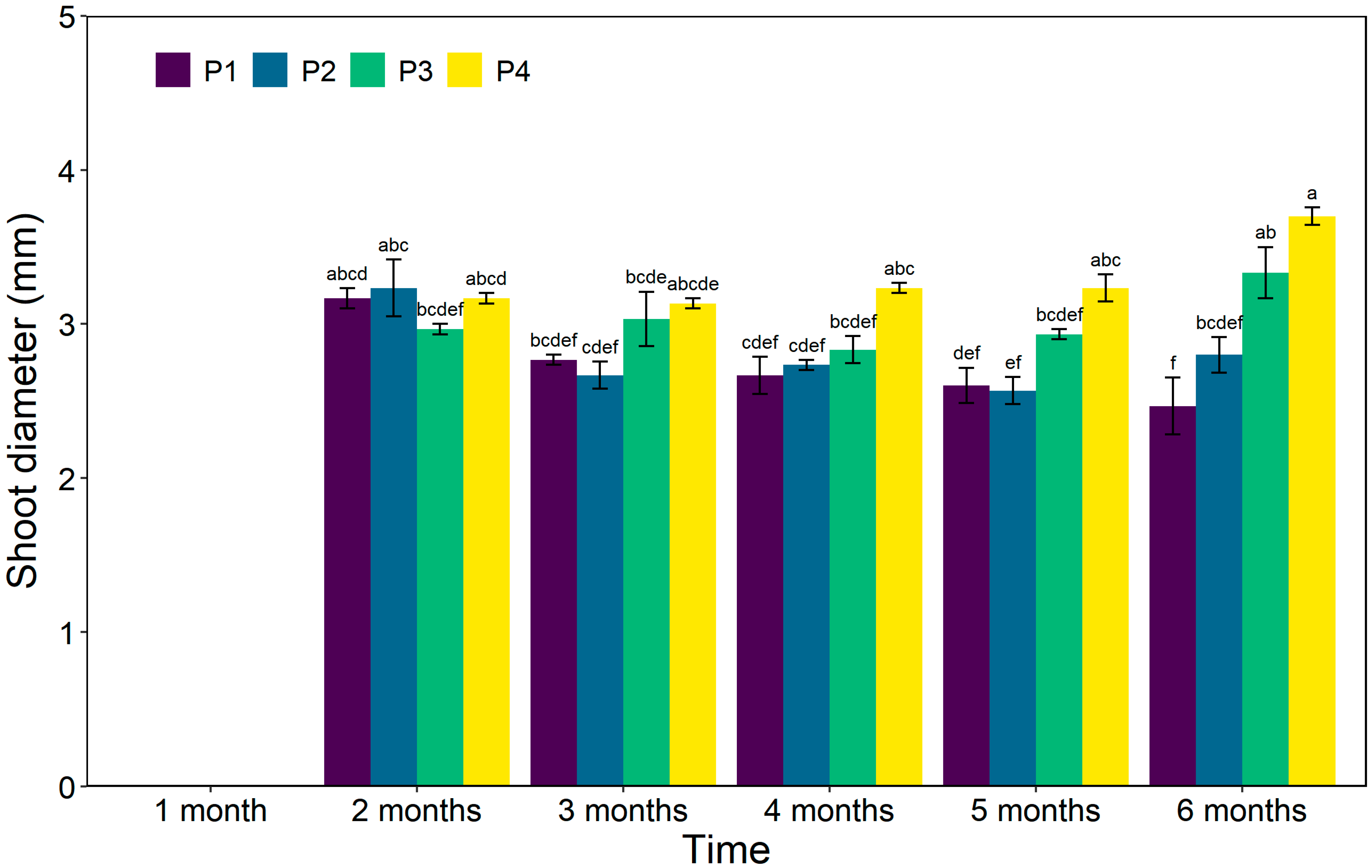 Sustainability 16 08896 g003 Sustainability 16 08896 g003