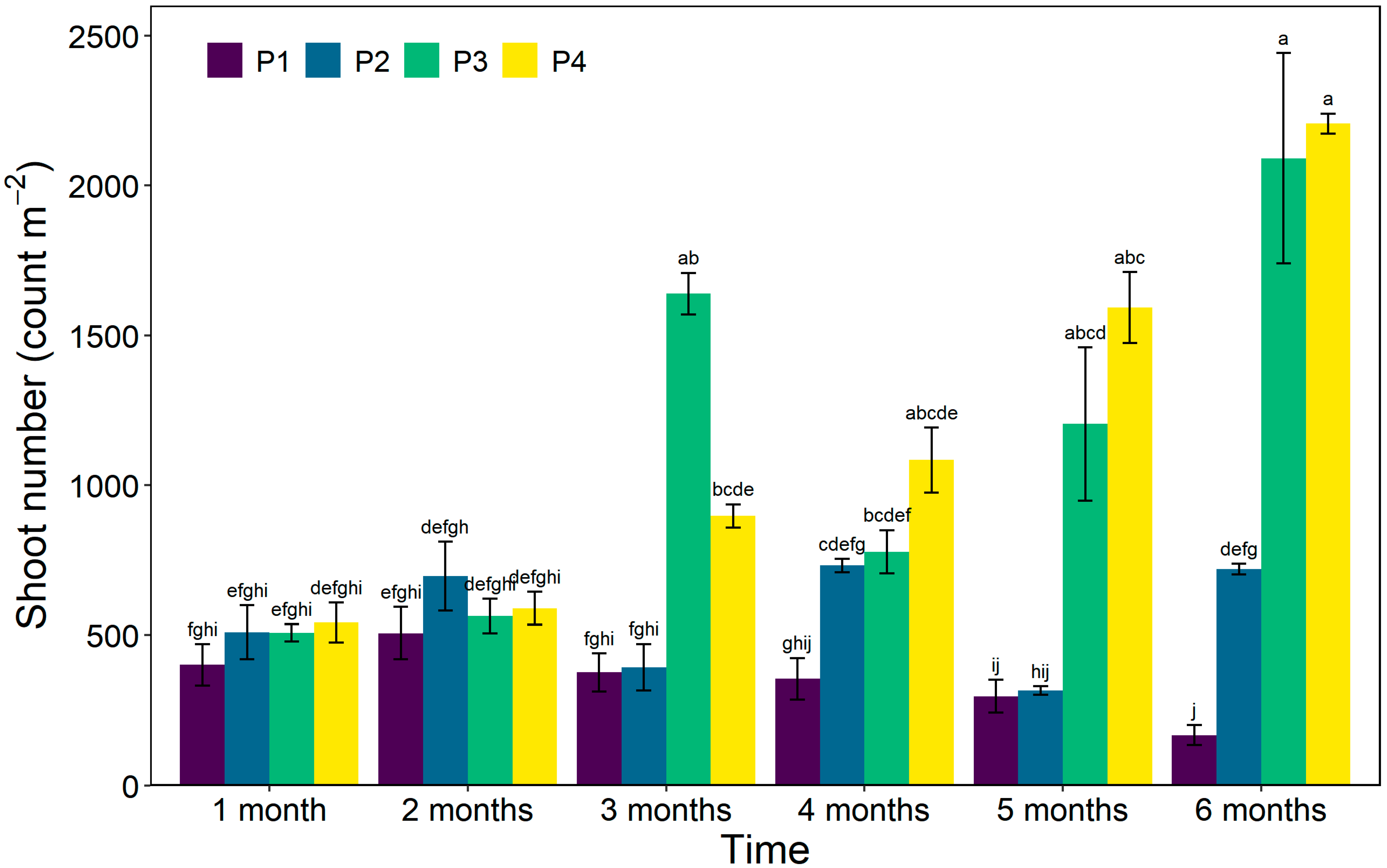 Sustainability 16 08896 g004 Sustainability 16 08896 g004