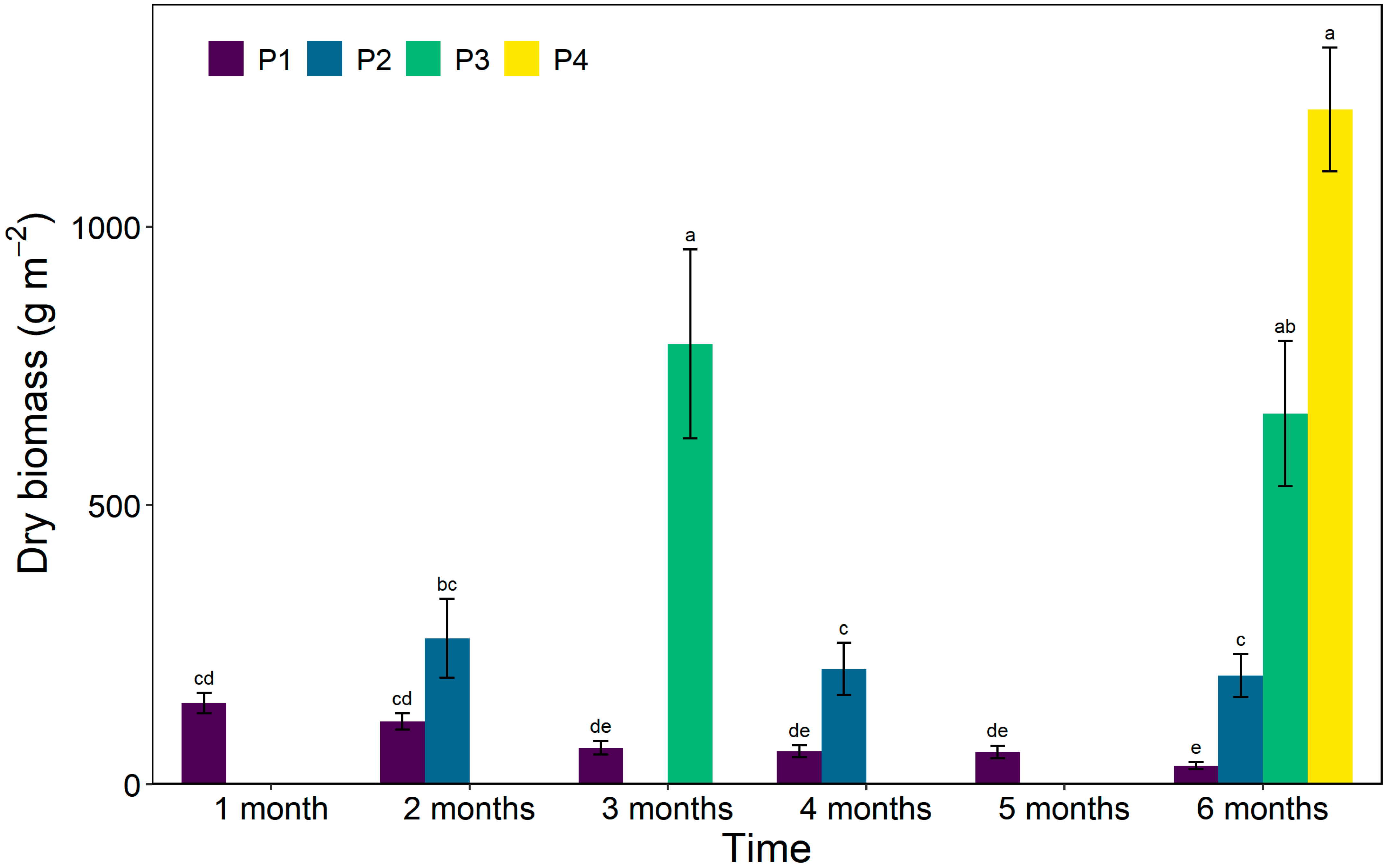Sustainability 16 08896 g005 Sustainability 16 08896 g005