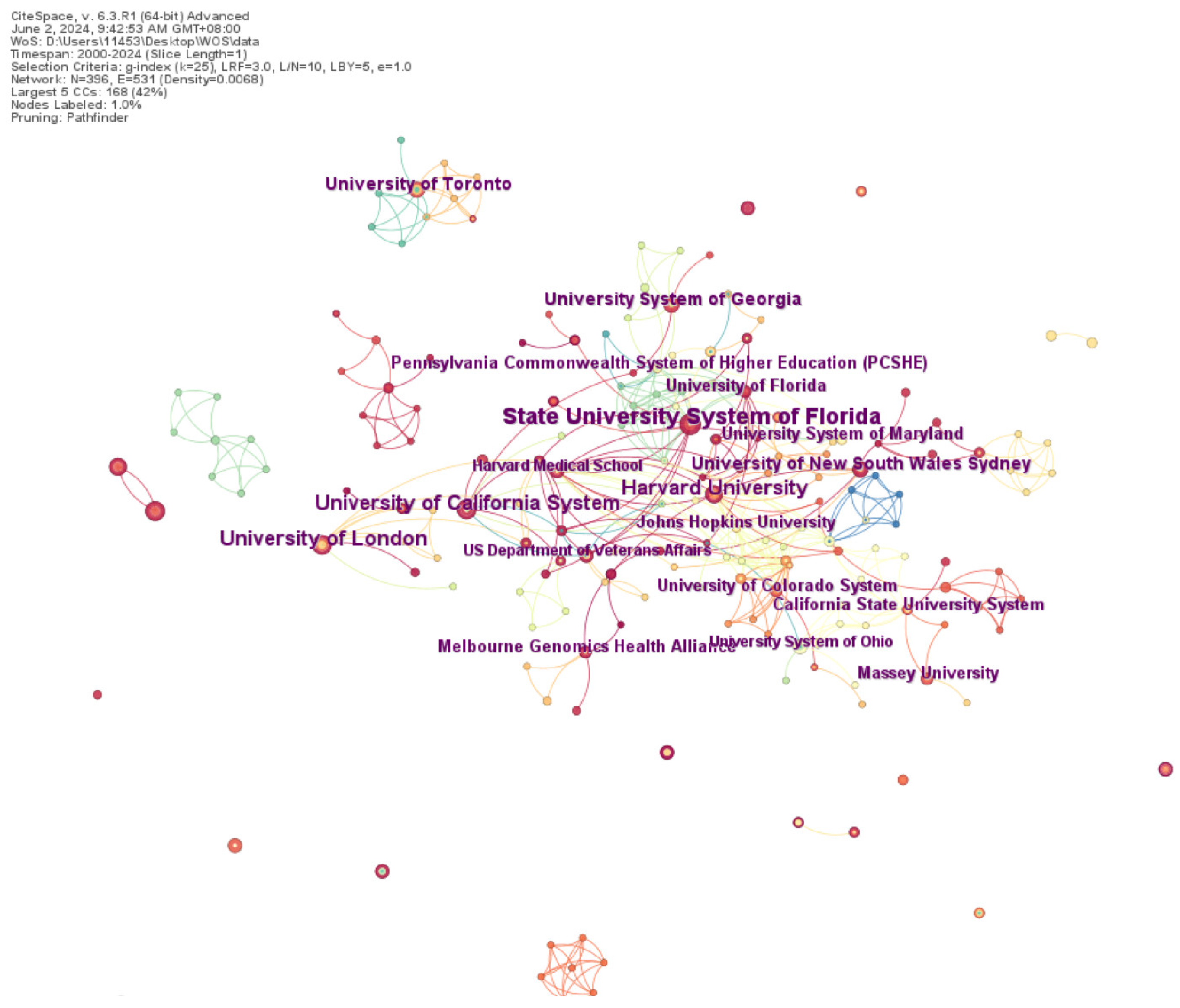 Sustainability 16 08898 g004