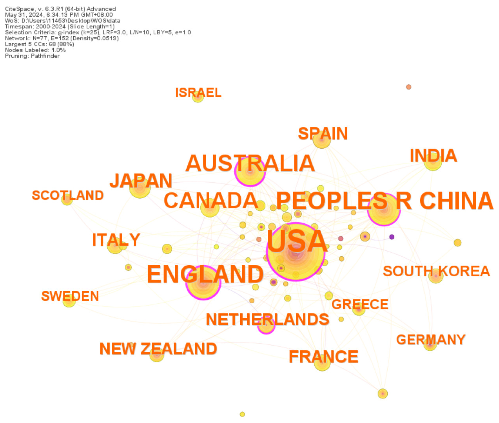 Sustainability 16 08898 g005