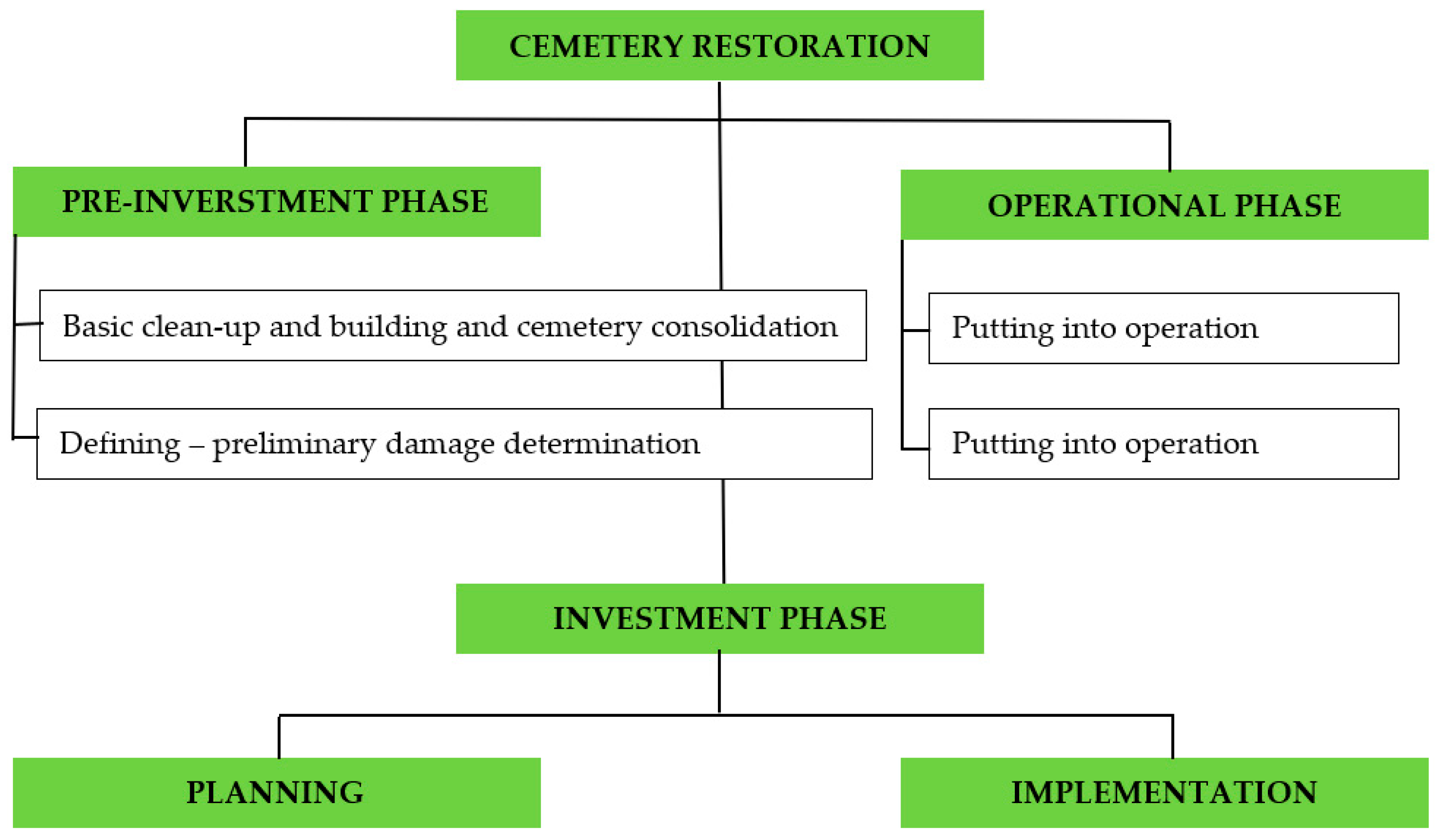 Sustainability 16 08899 g001