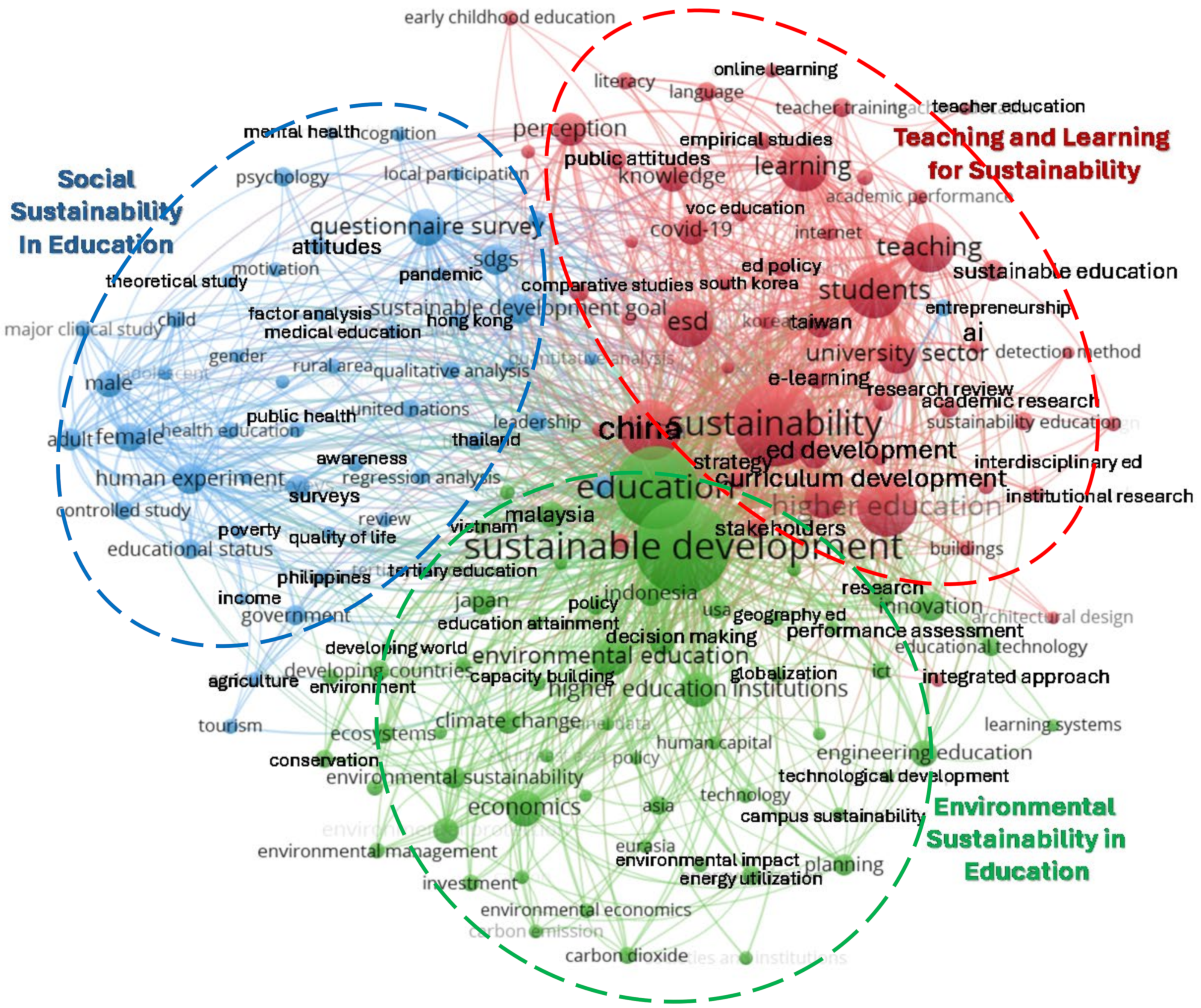 Sustainability 16 08900 g006