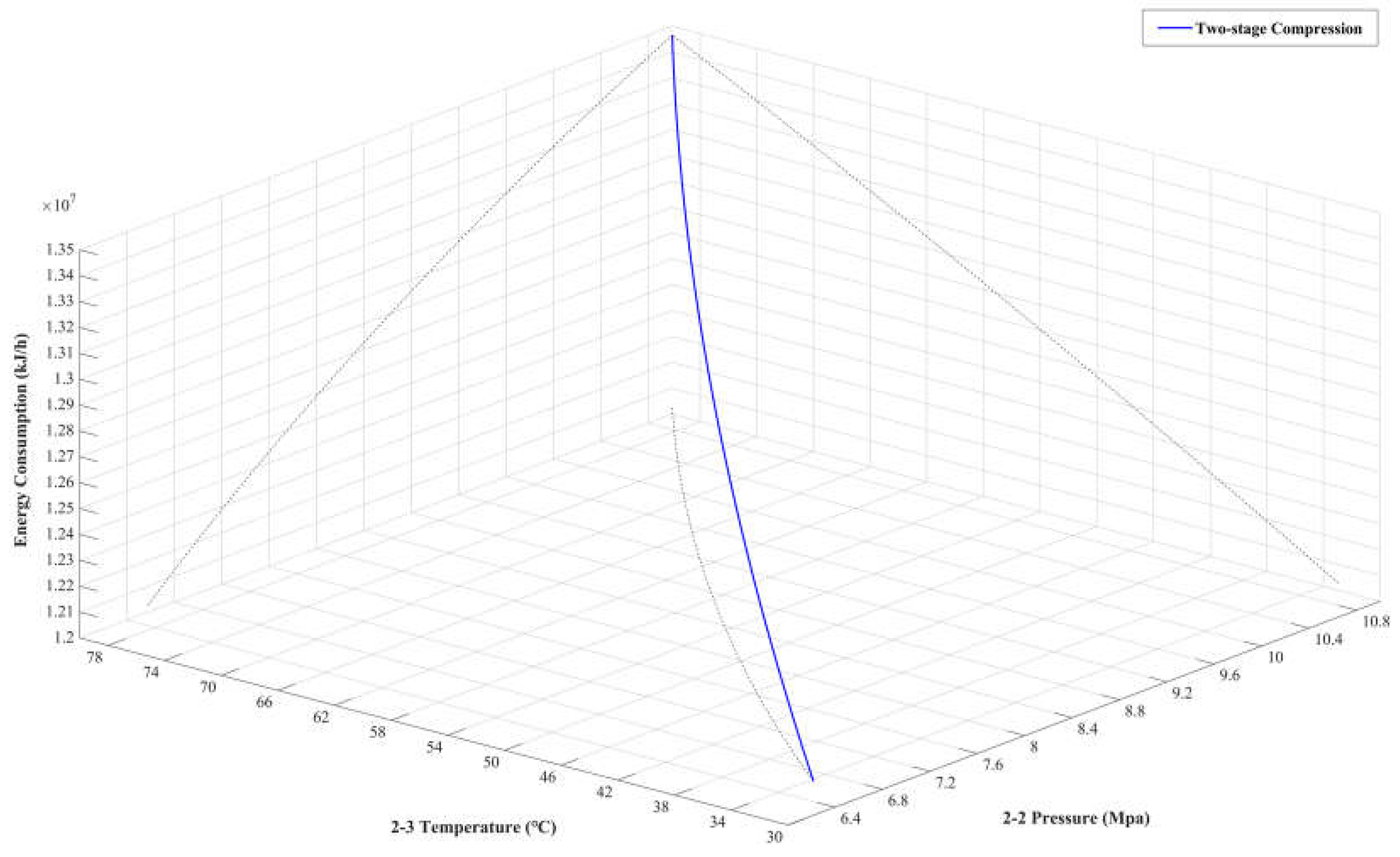 Sustainability 16 08902 g010