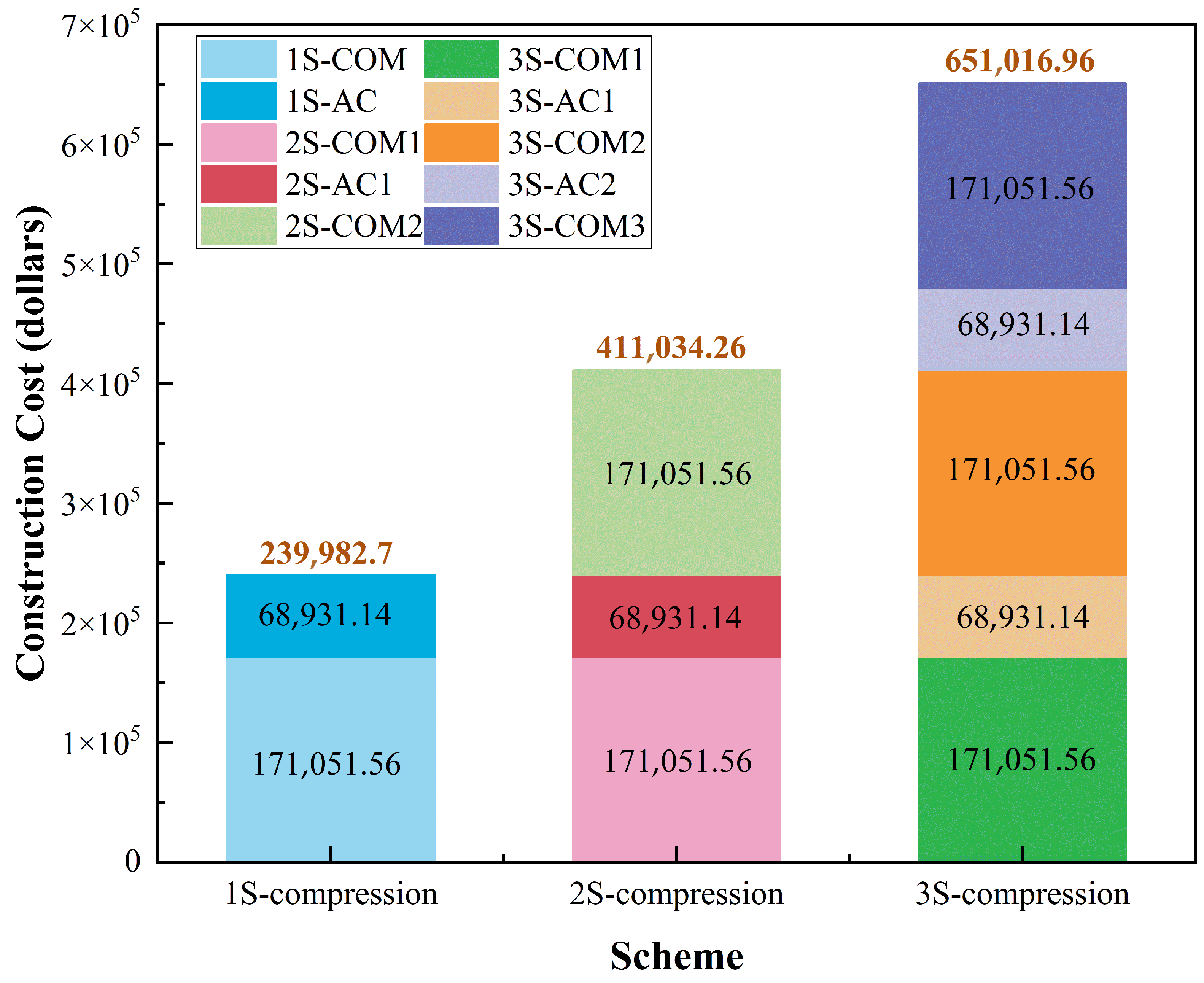 Sustainability 16 08902 g013