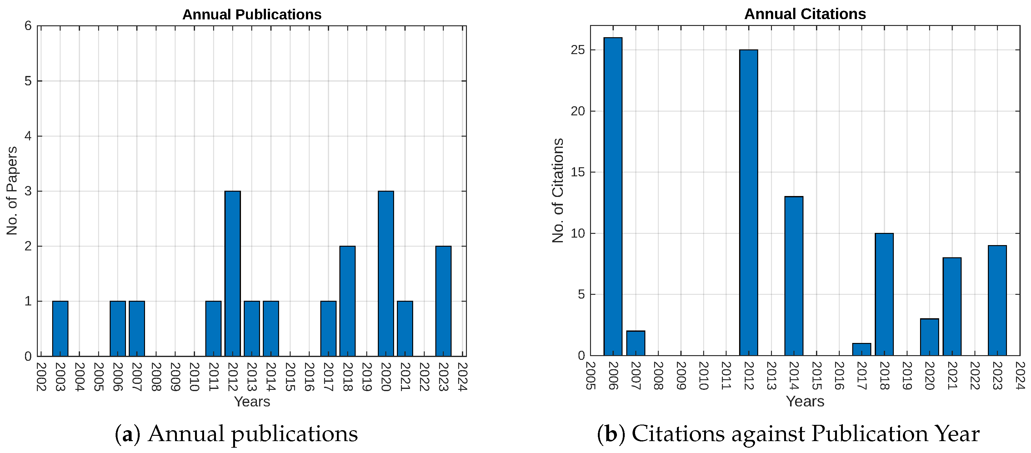 Sustainability 16 08904 g002 Sustainability 16 08904 g002