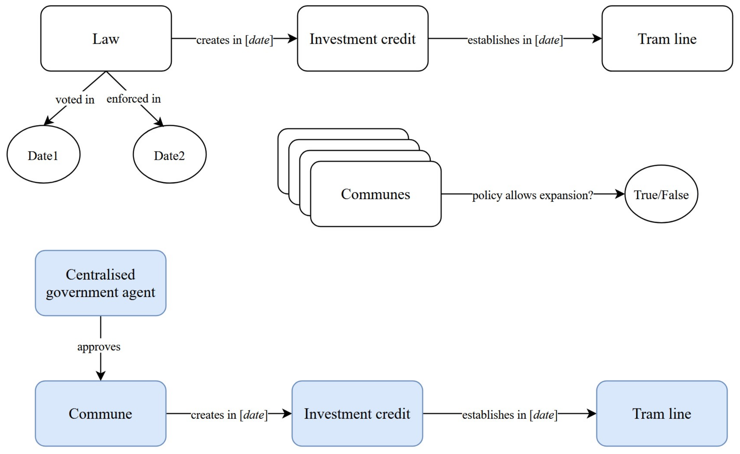 Sustainability 16 08907 g003