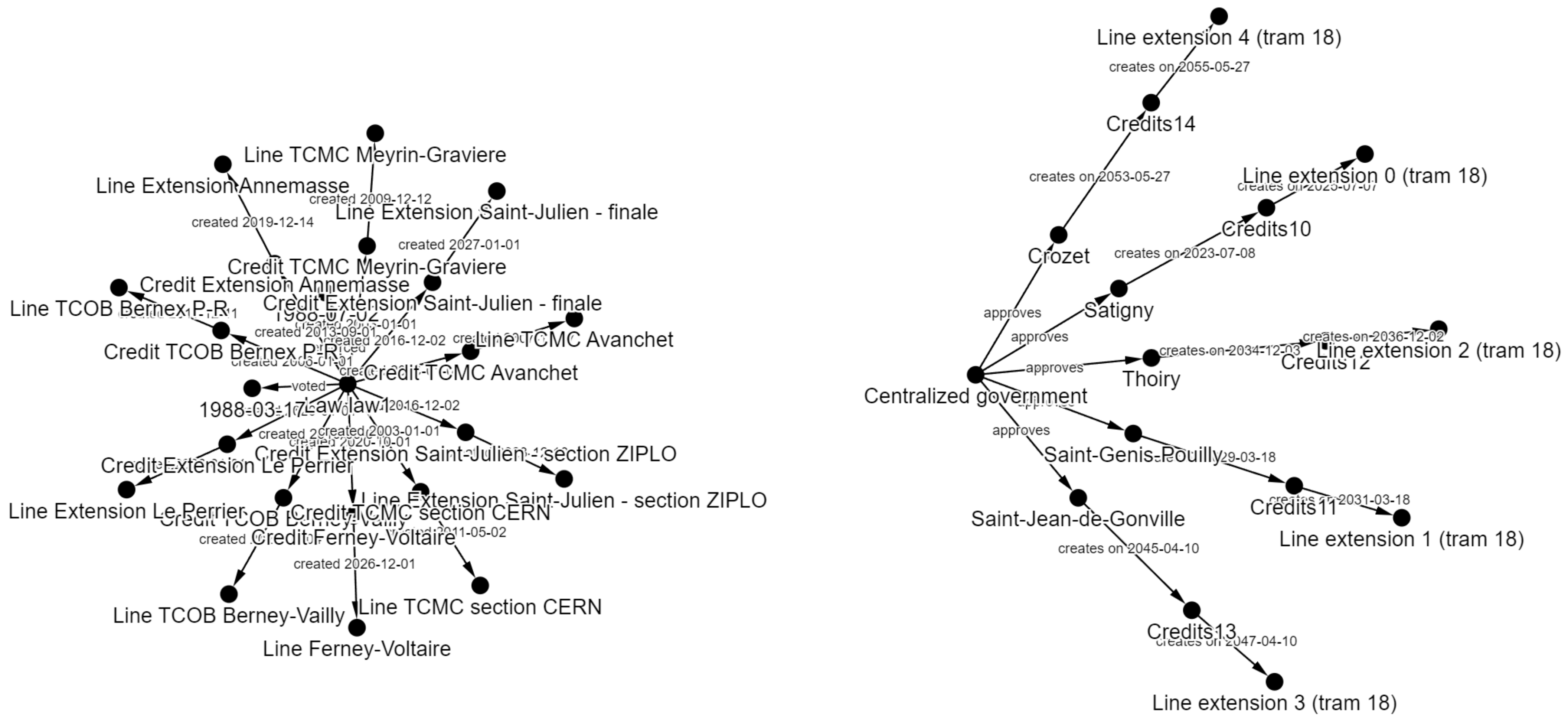 Sustainability 16 08907 g005