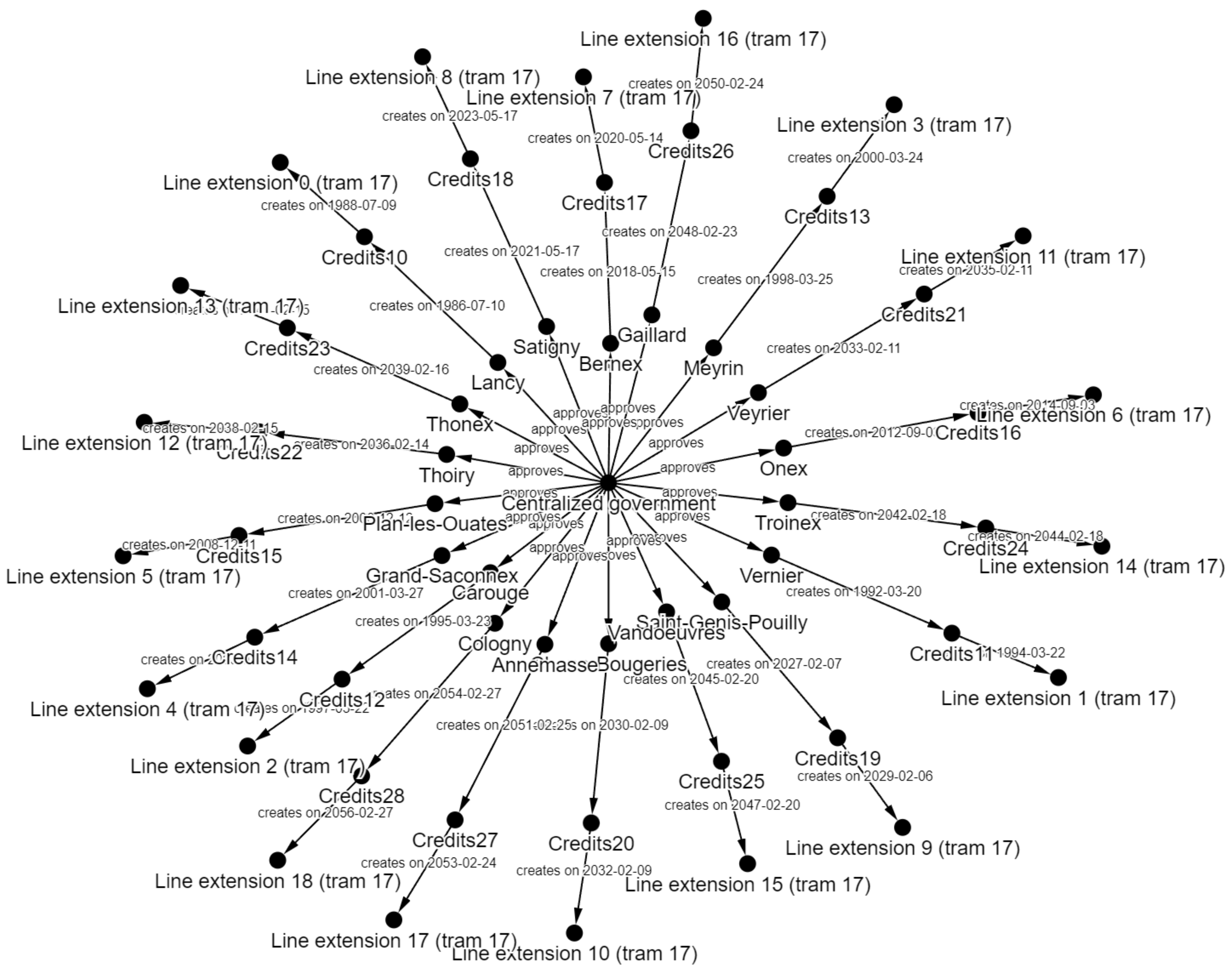 Sustainability 16 08907 g008