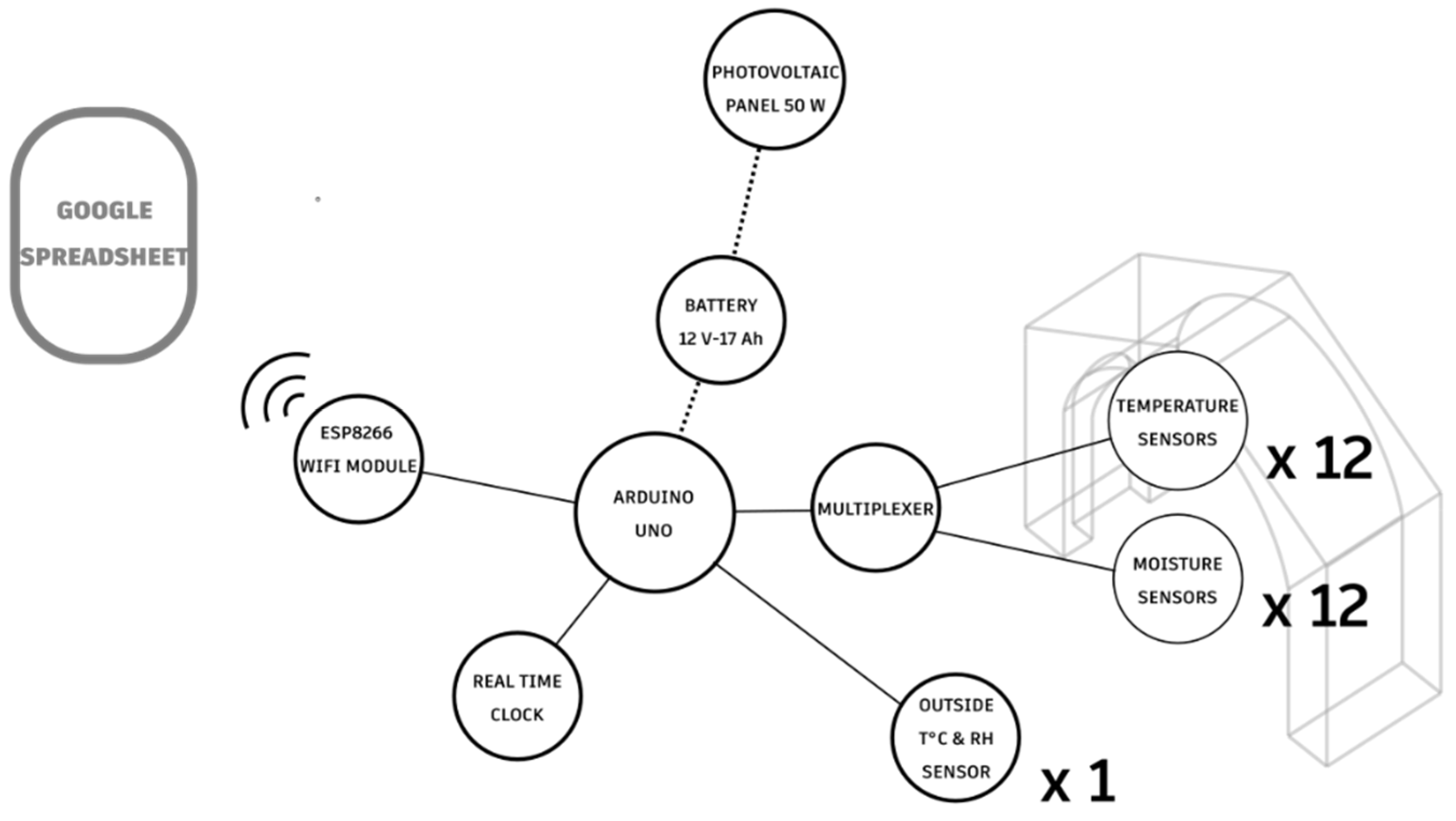 Sustainability 16 08912 g001
