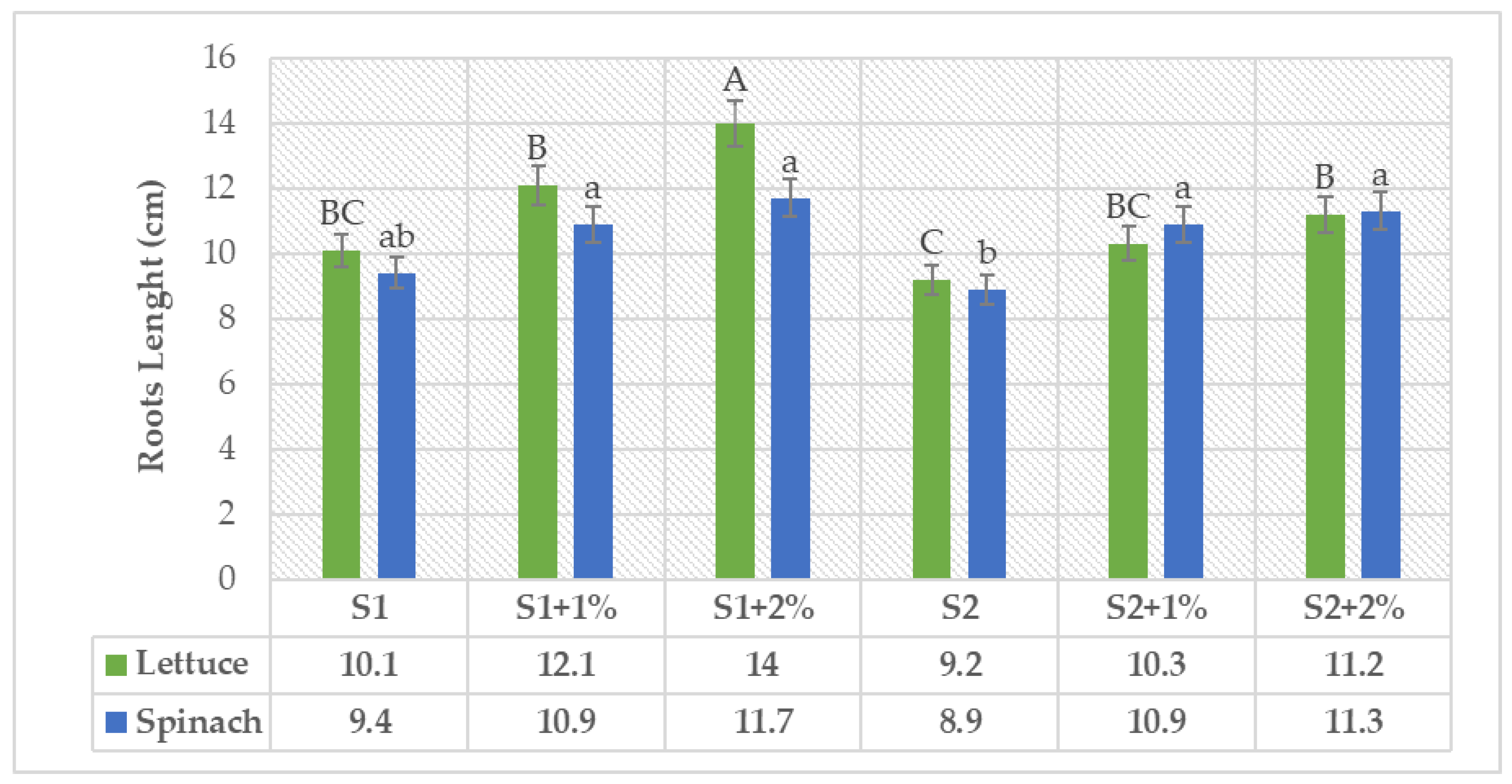 Sustainability 16 08913 g002